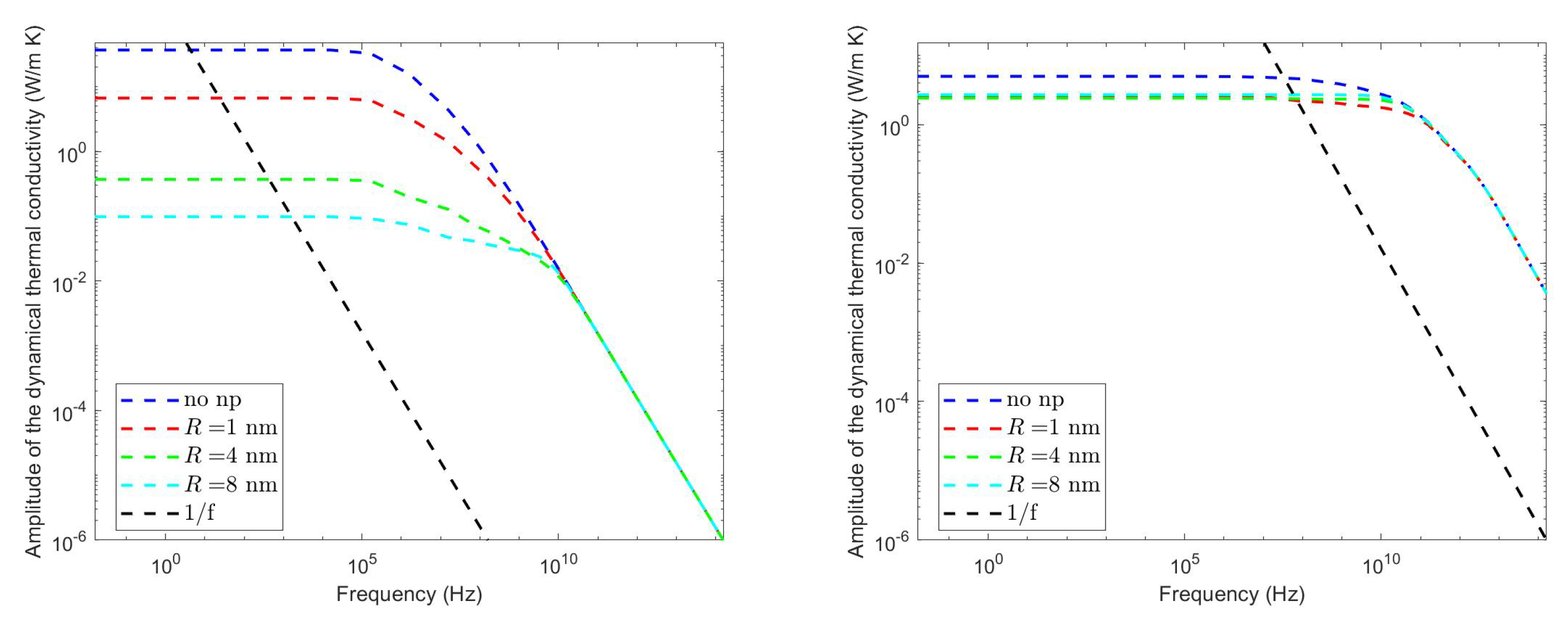 Energies 15 04718 g013 550