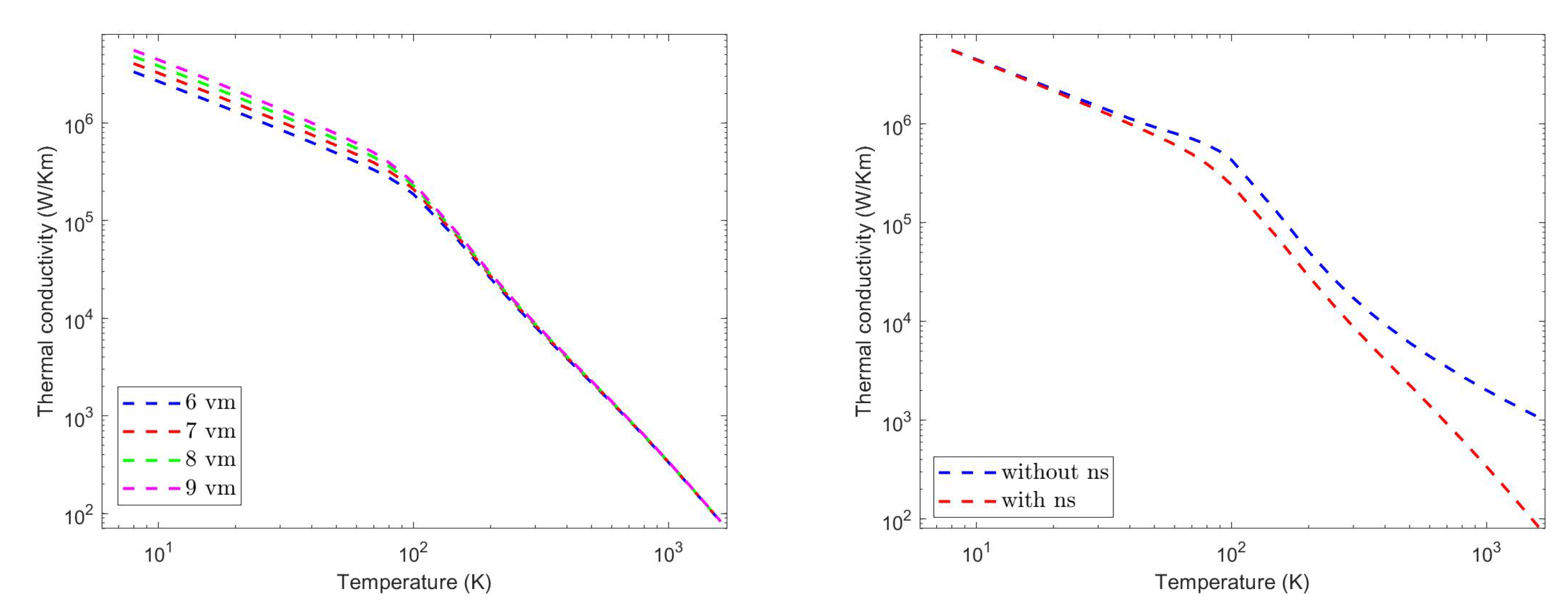 Energies 15 04718 g017 550