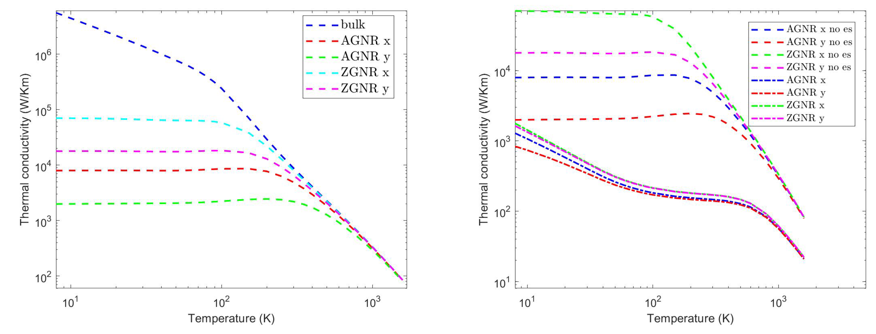 Energies 15 04718 g018 550