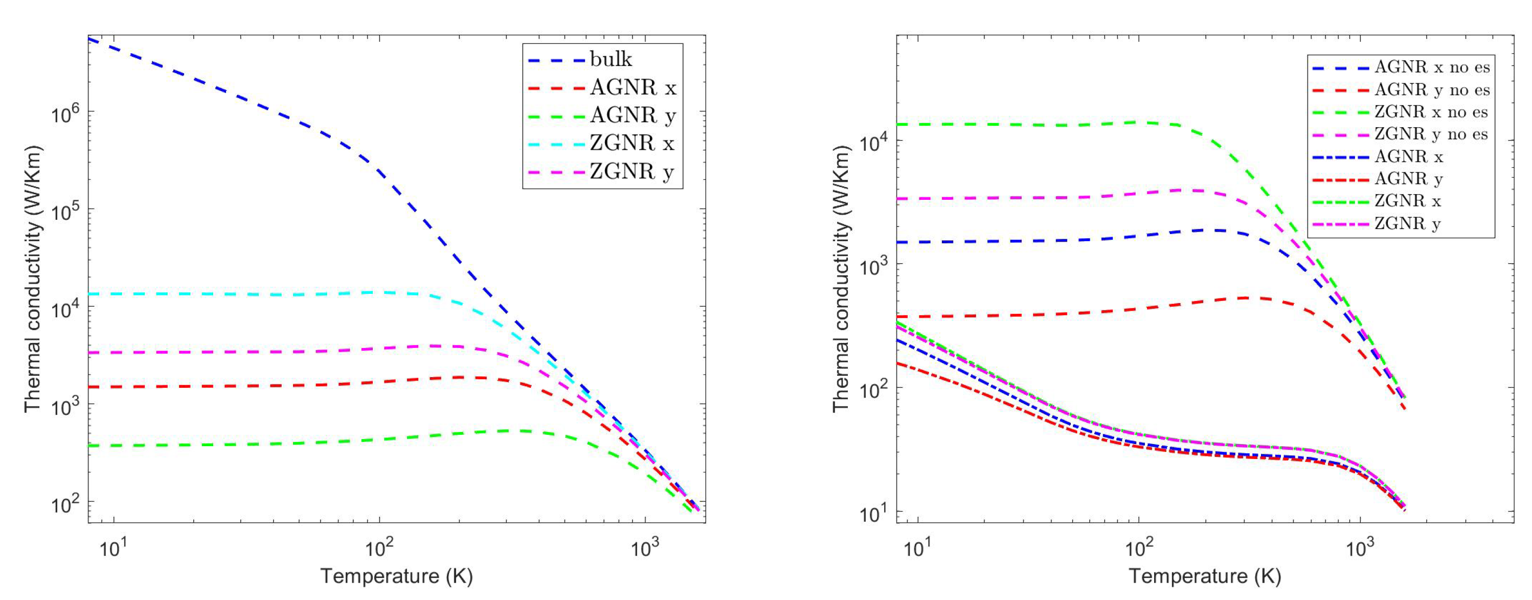 Energies 15 04718 g019 550