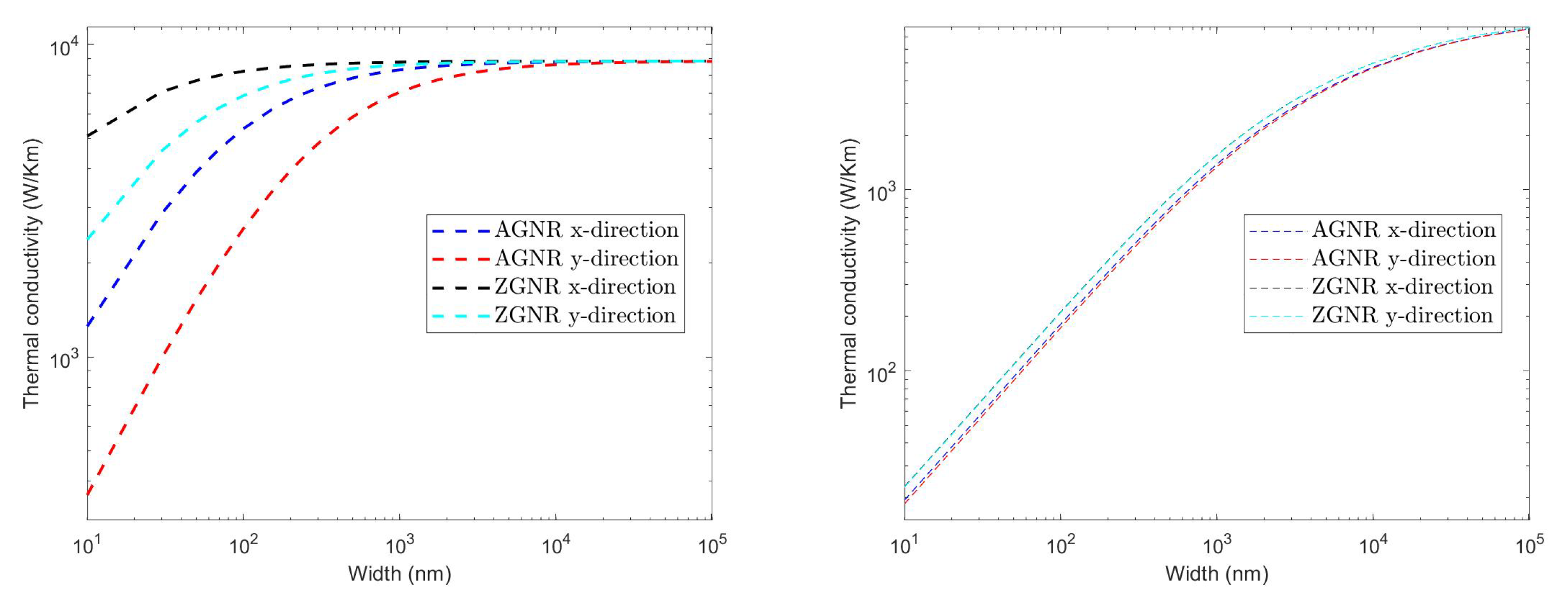 Energies 15 04718 g020 550