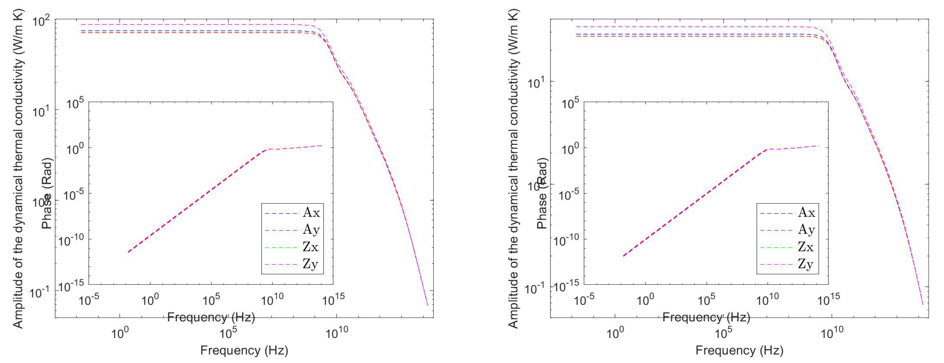 Energies 15 04718 g021 550