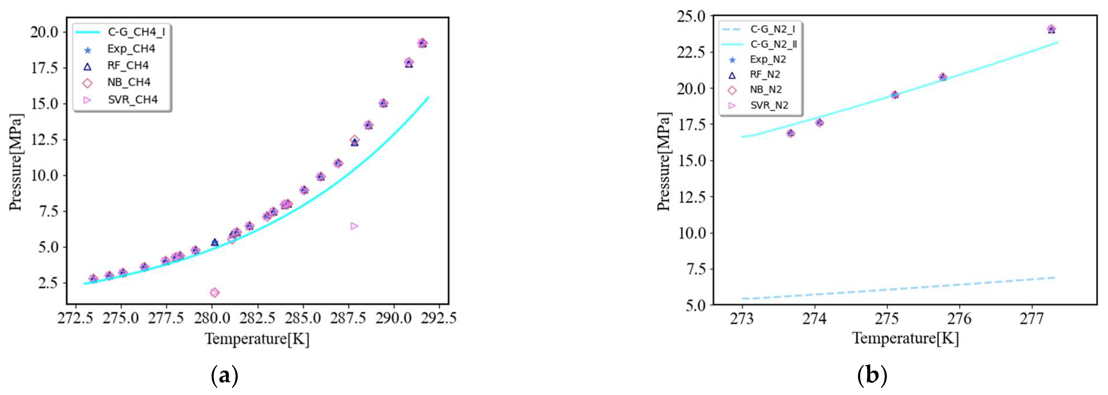 Energies 15 04719 g003a 550