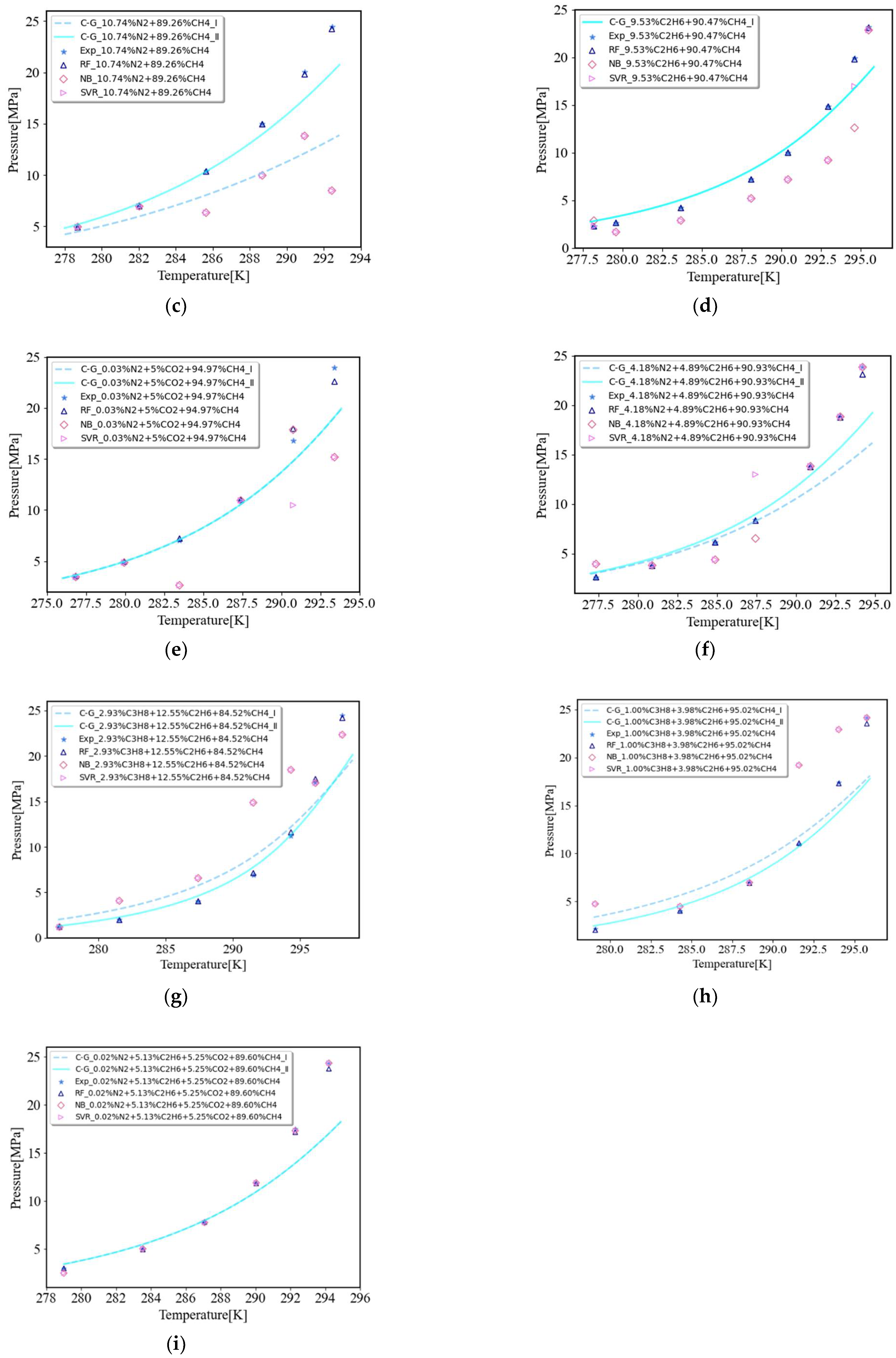 Energies 15 04719 g003b 550