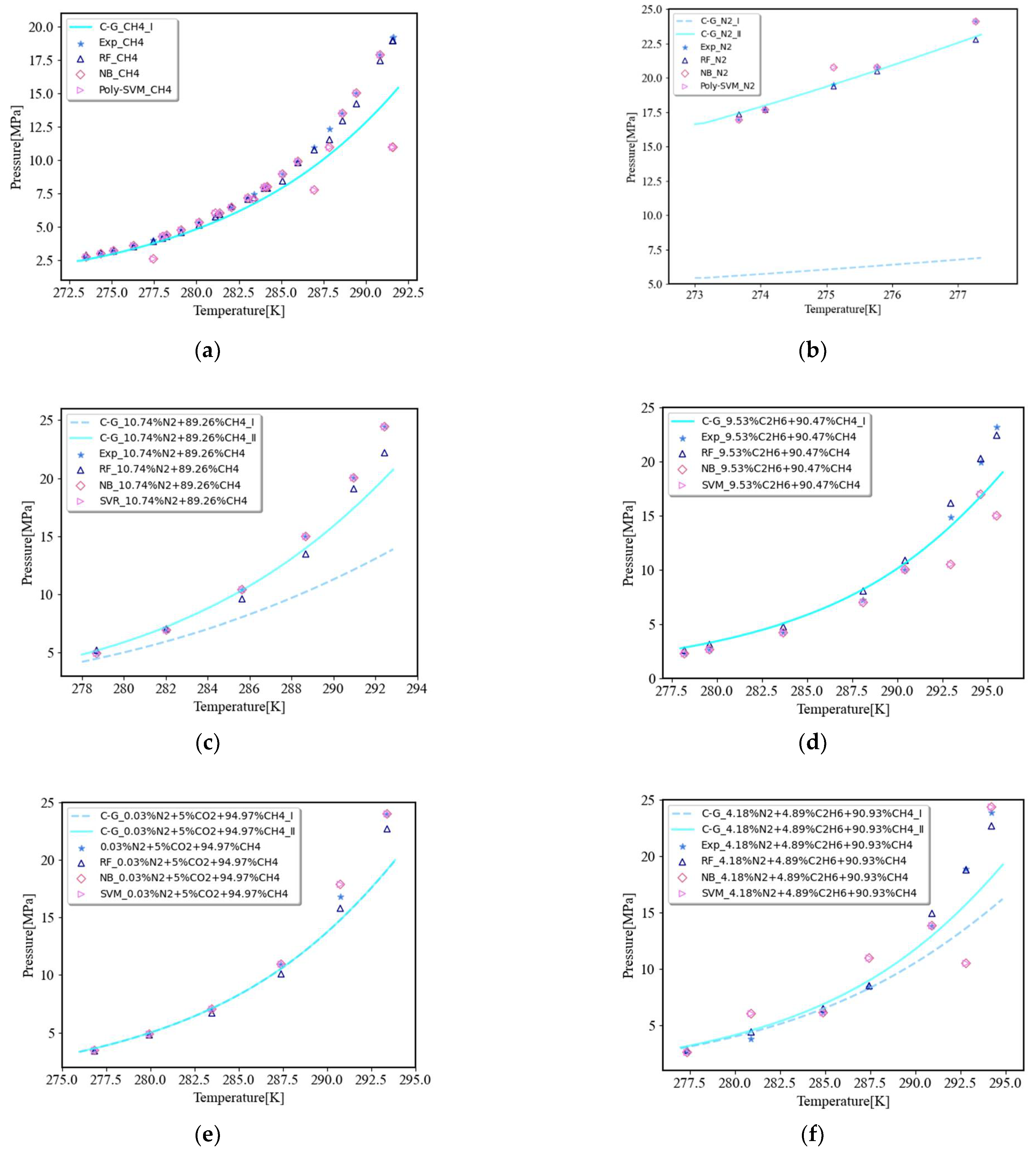 Energies 15 04719 g004a 550