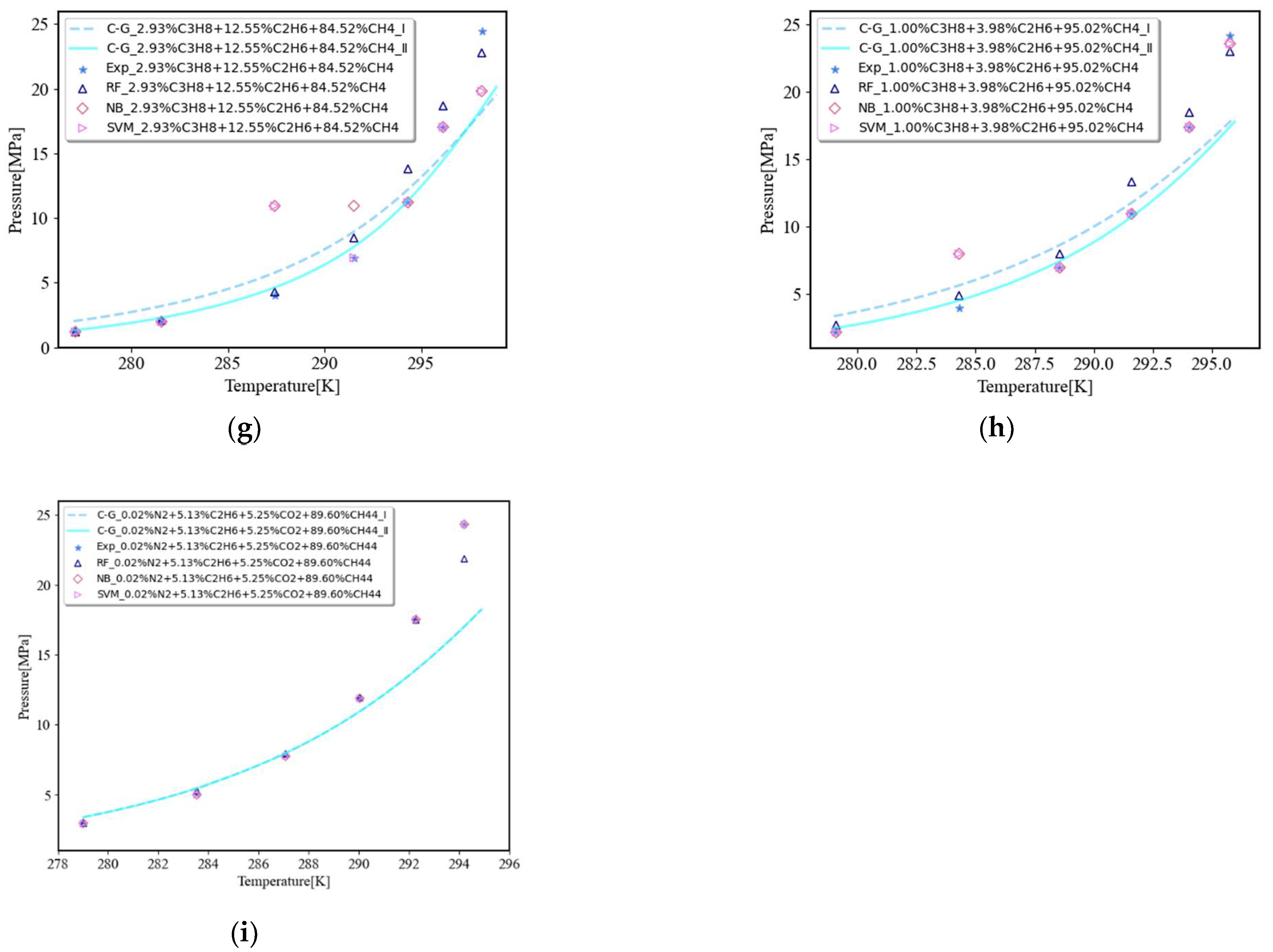 Energies 15 04719 g004b 550