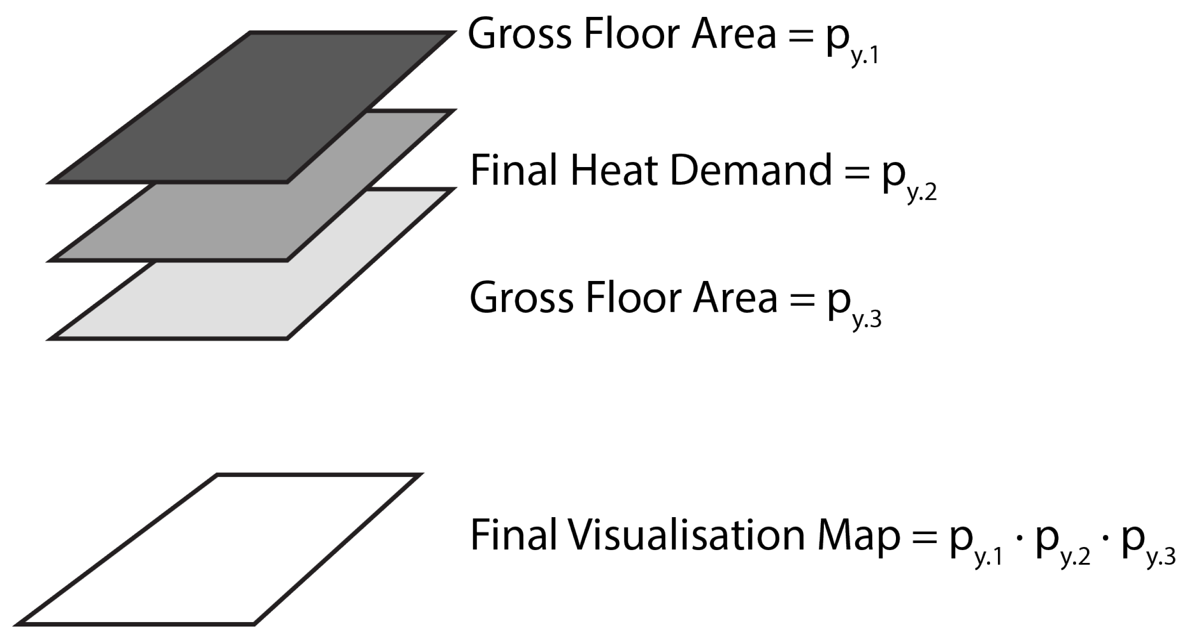 Energies 15 04720 g0a1 550