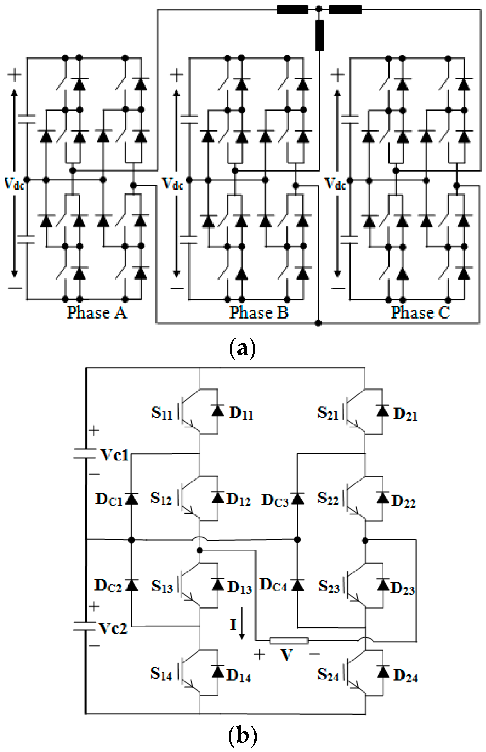 Energies 15 04721 g001 550