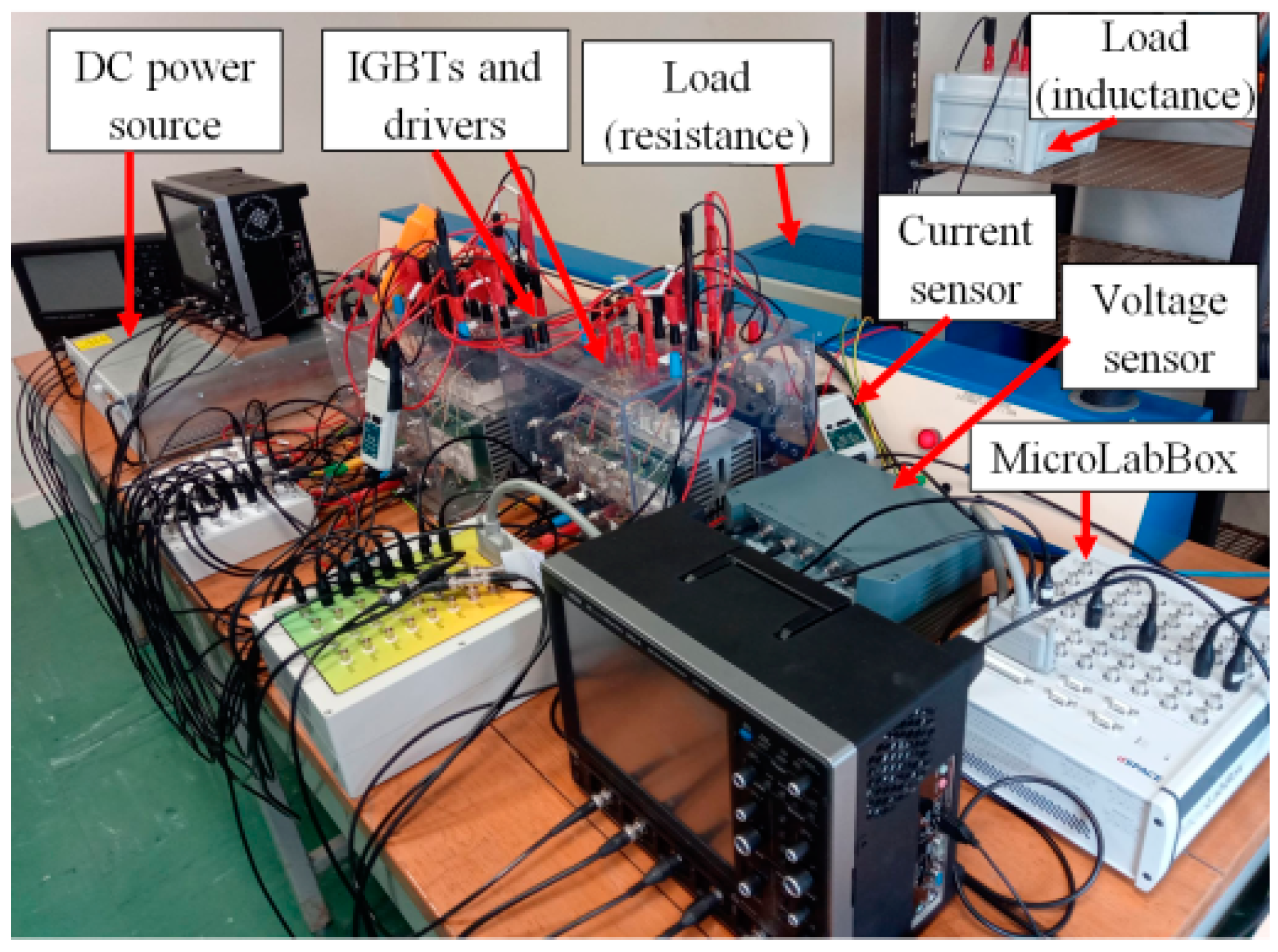 Energies 15 04721 g009 550