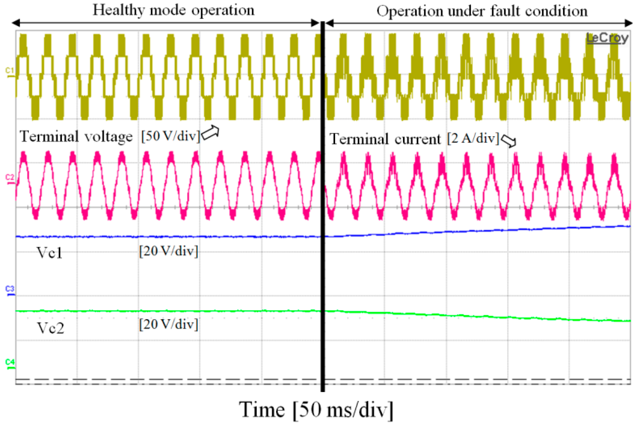 Energies 15 04721 g010 550
