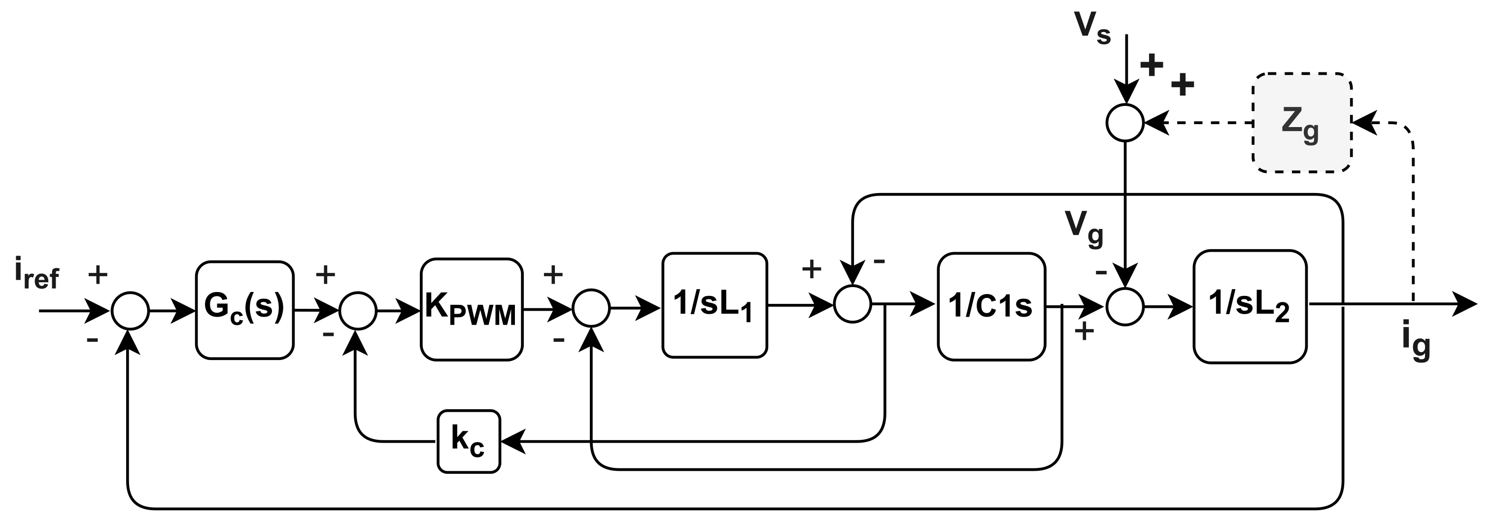 Energies 15 04724 g002