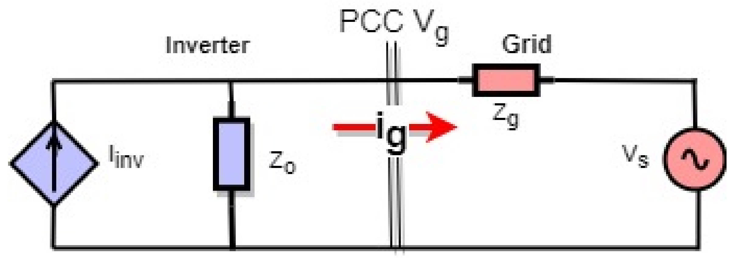 Energies 15 04724 g006