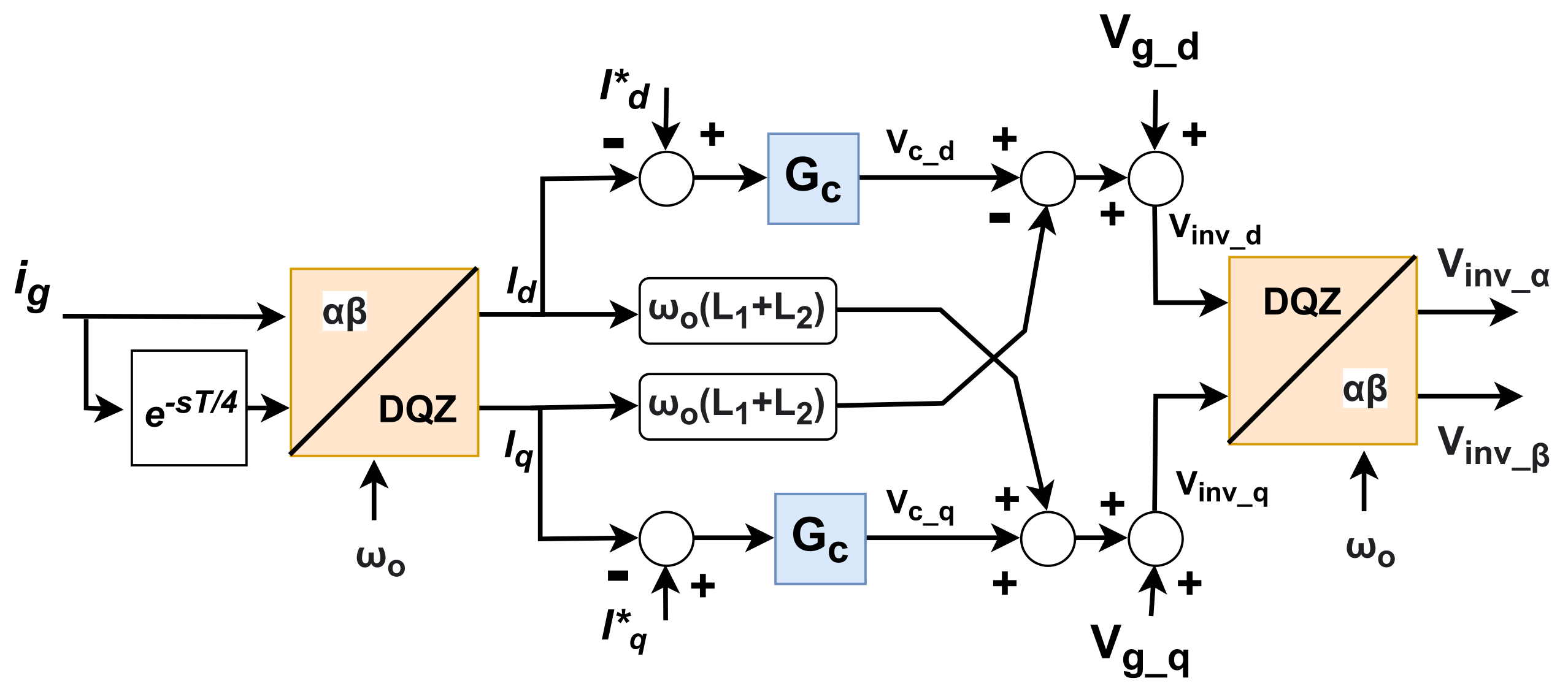 Energies 15 04724 g009
