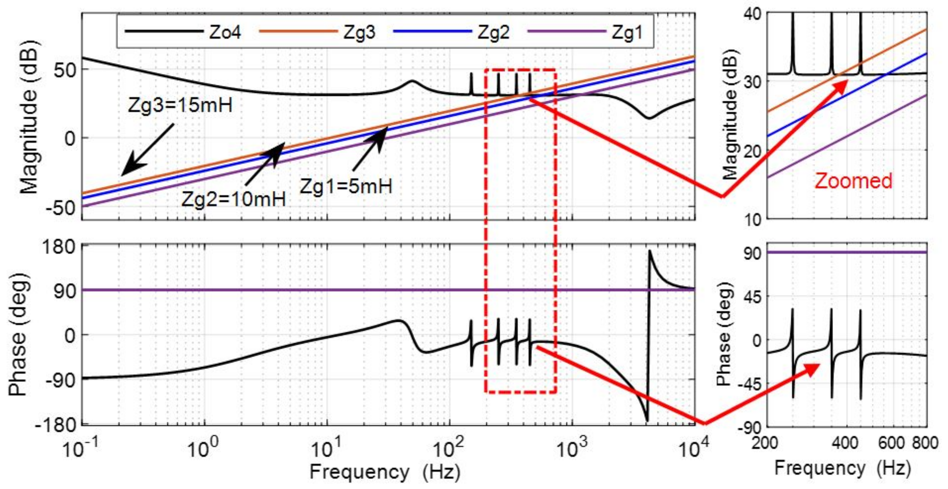 Energies 15 04724 g012