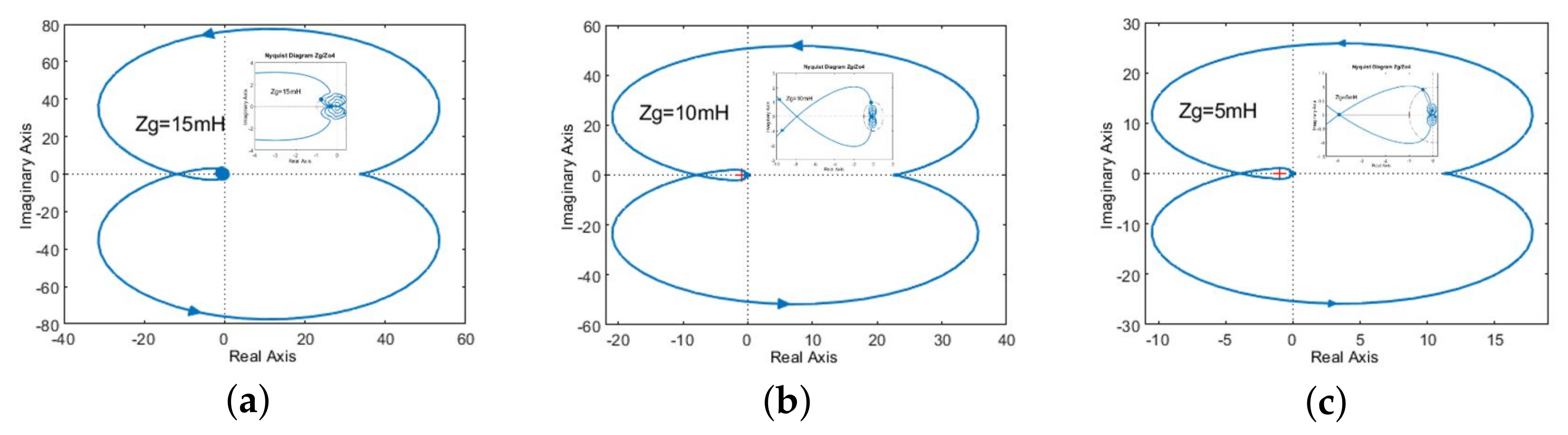 Energies 15 04724 g013