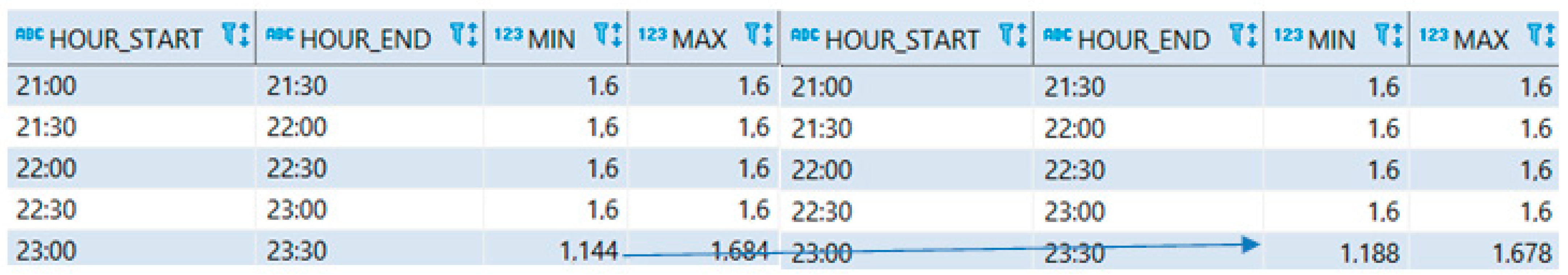 Energies 15 04726 g009 550