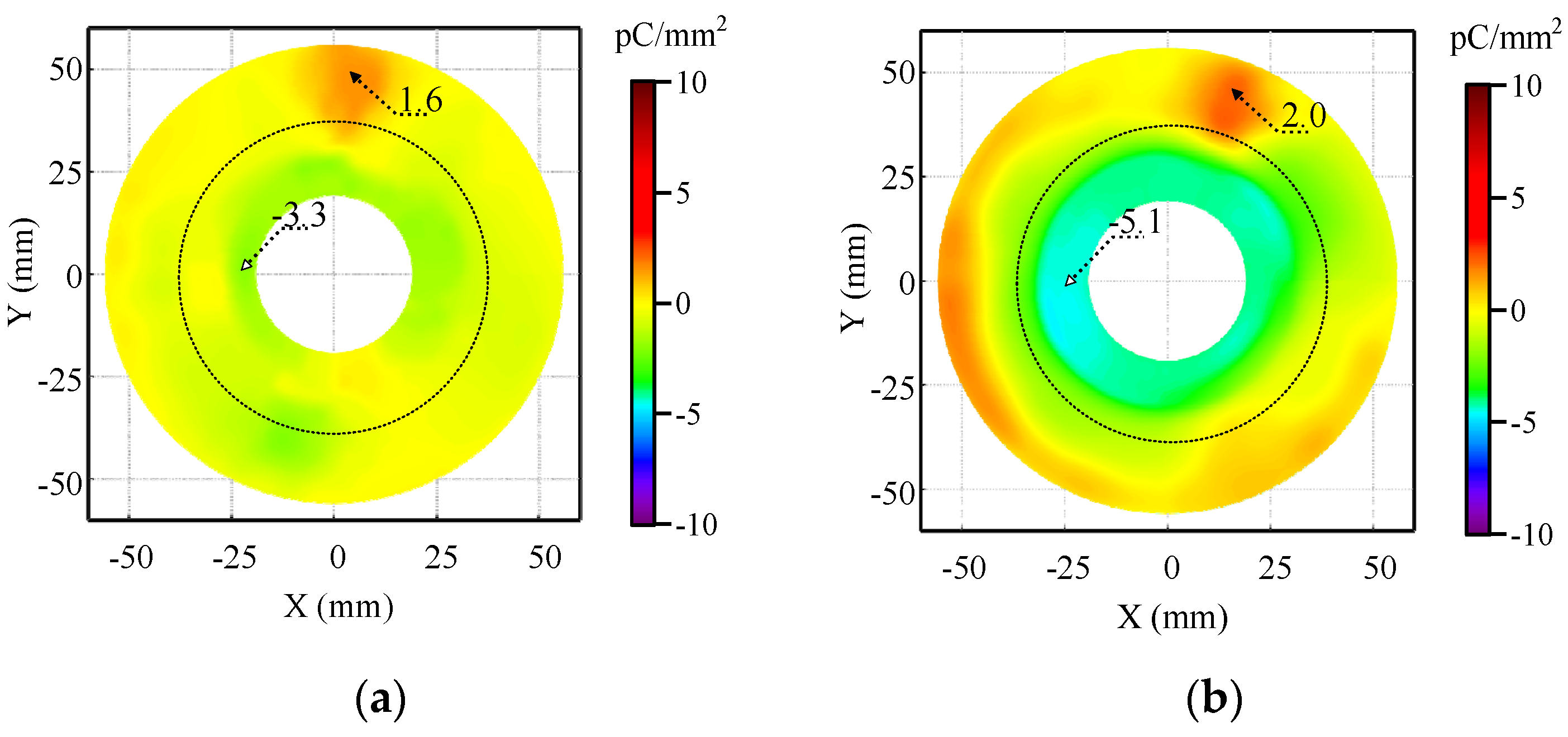 Energies 15 04730 g003a