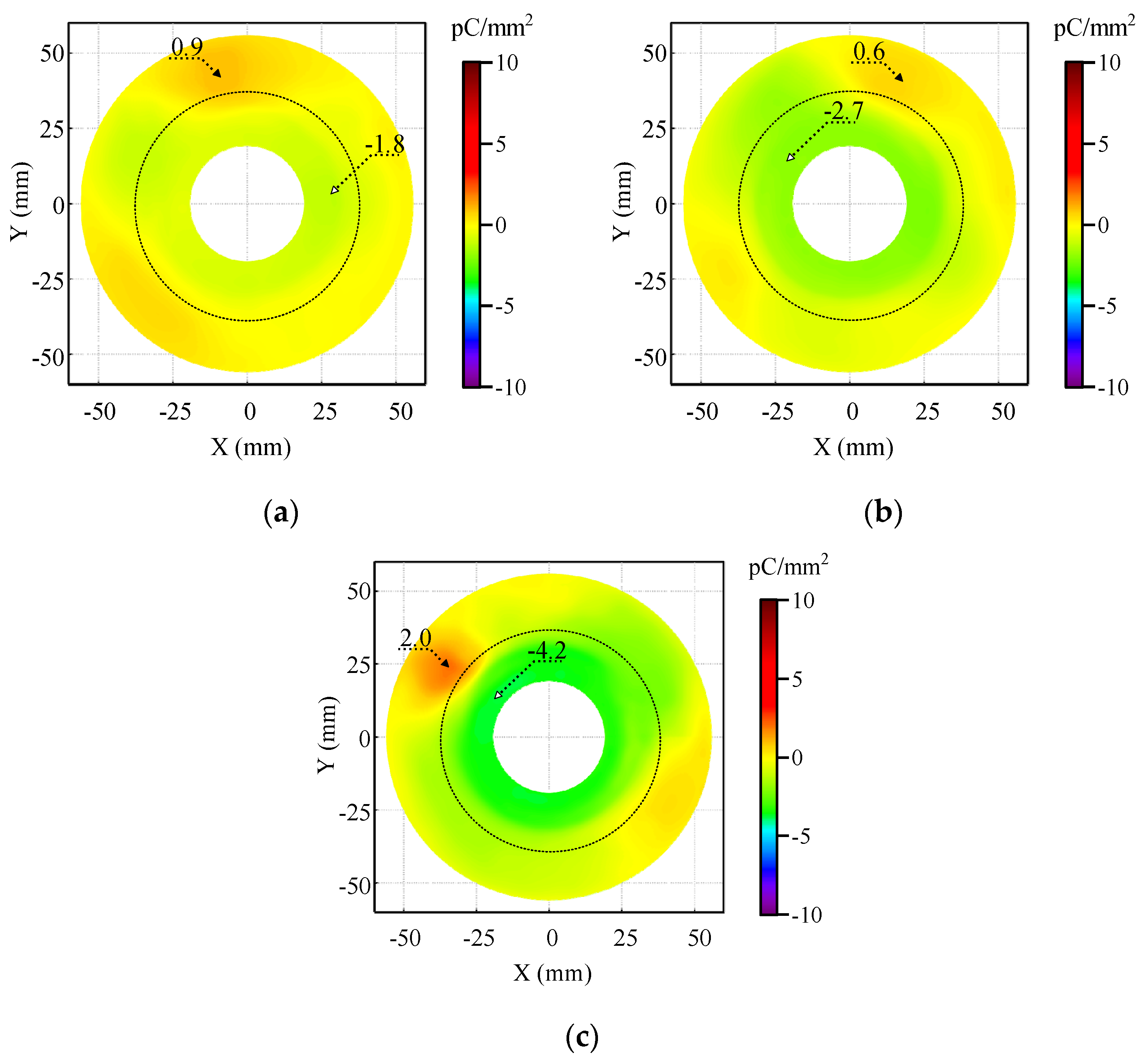 Energies 15 04730 g006