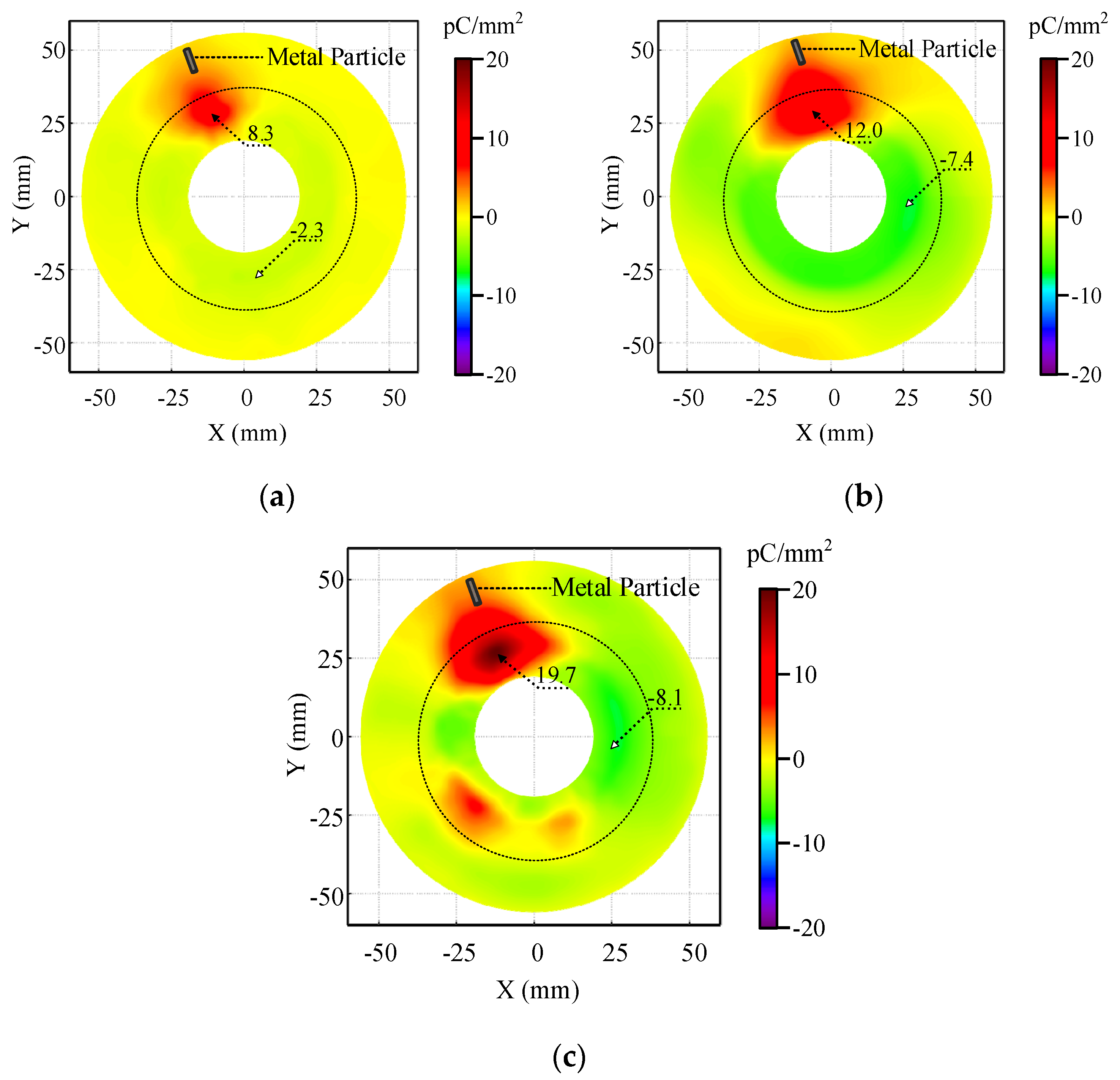 Energies 15 04730 g009
