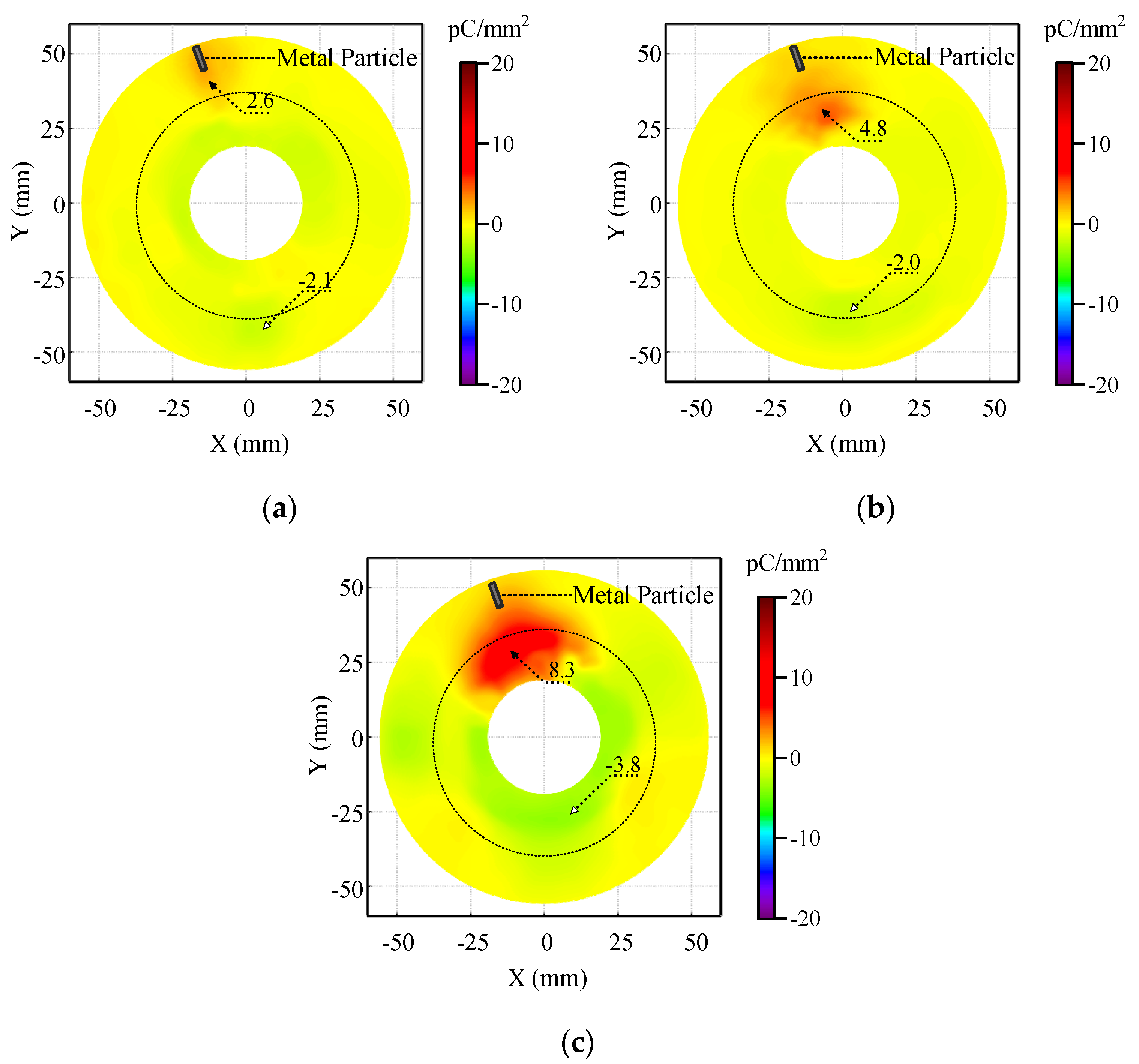 Energies 15 04730 g010