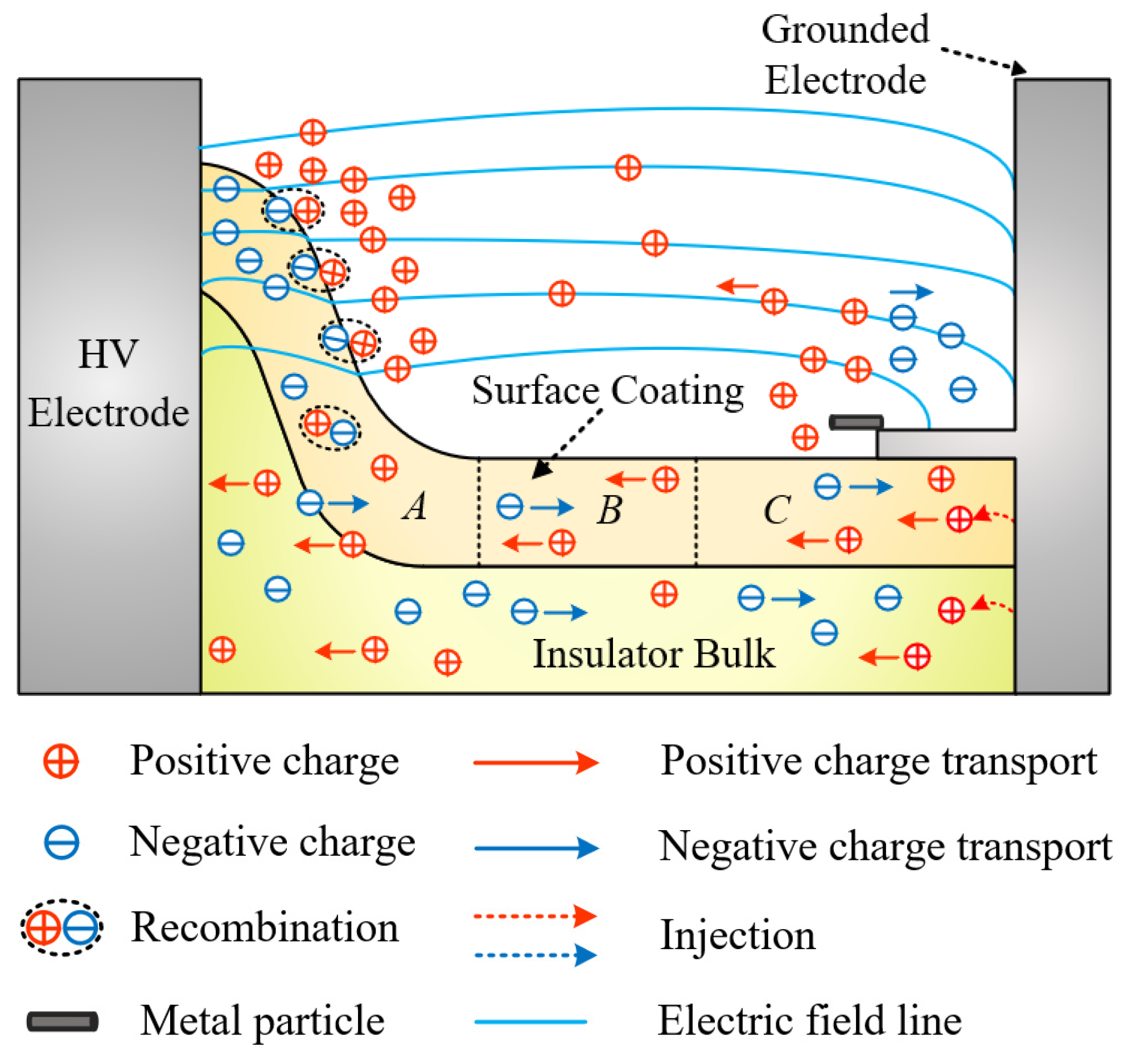 Energies 15 04730 g011