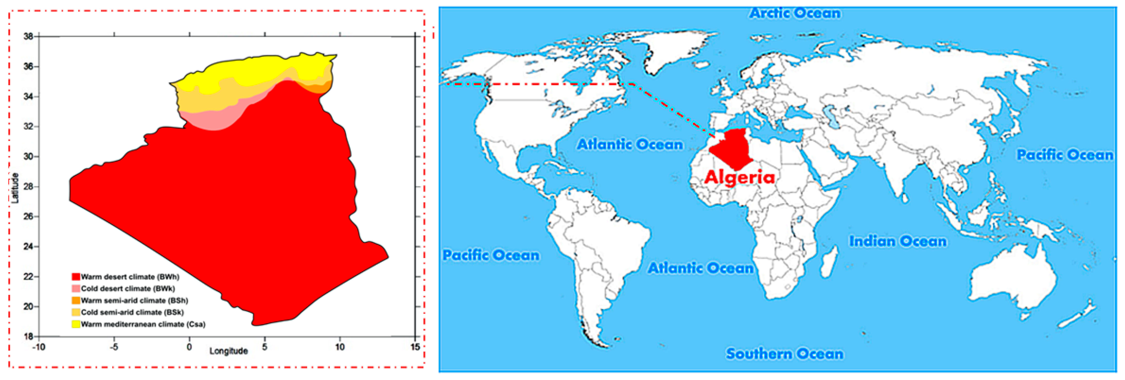 Energies 15 04731 g010 550