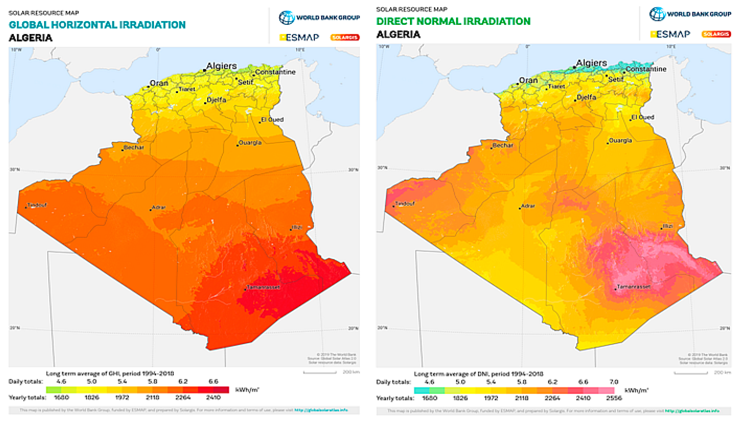Energies 15 04731 g013 550
