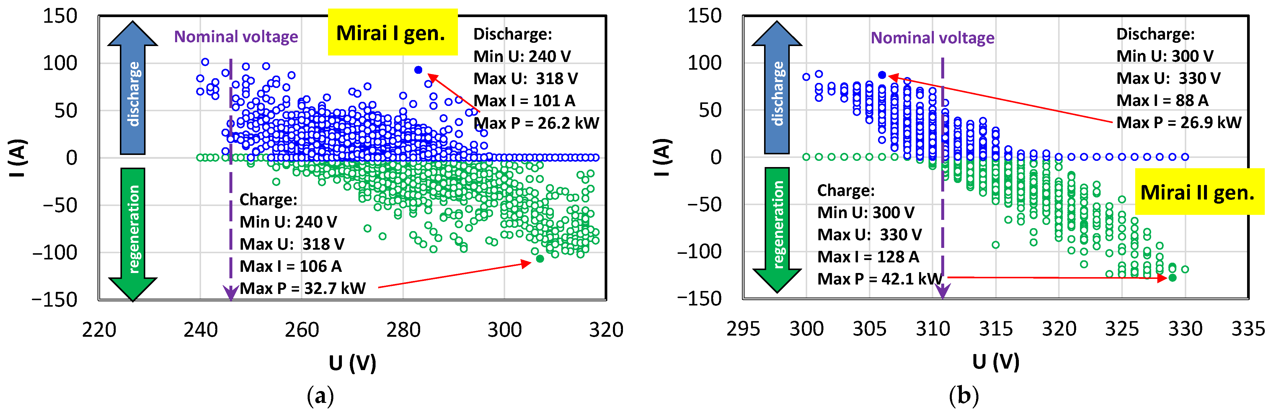 Energies 15 04734 g009 550