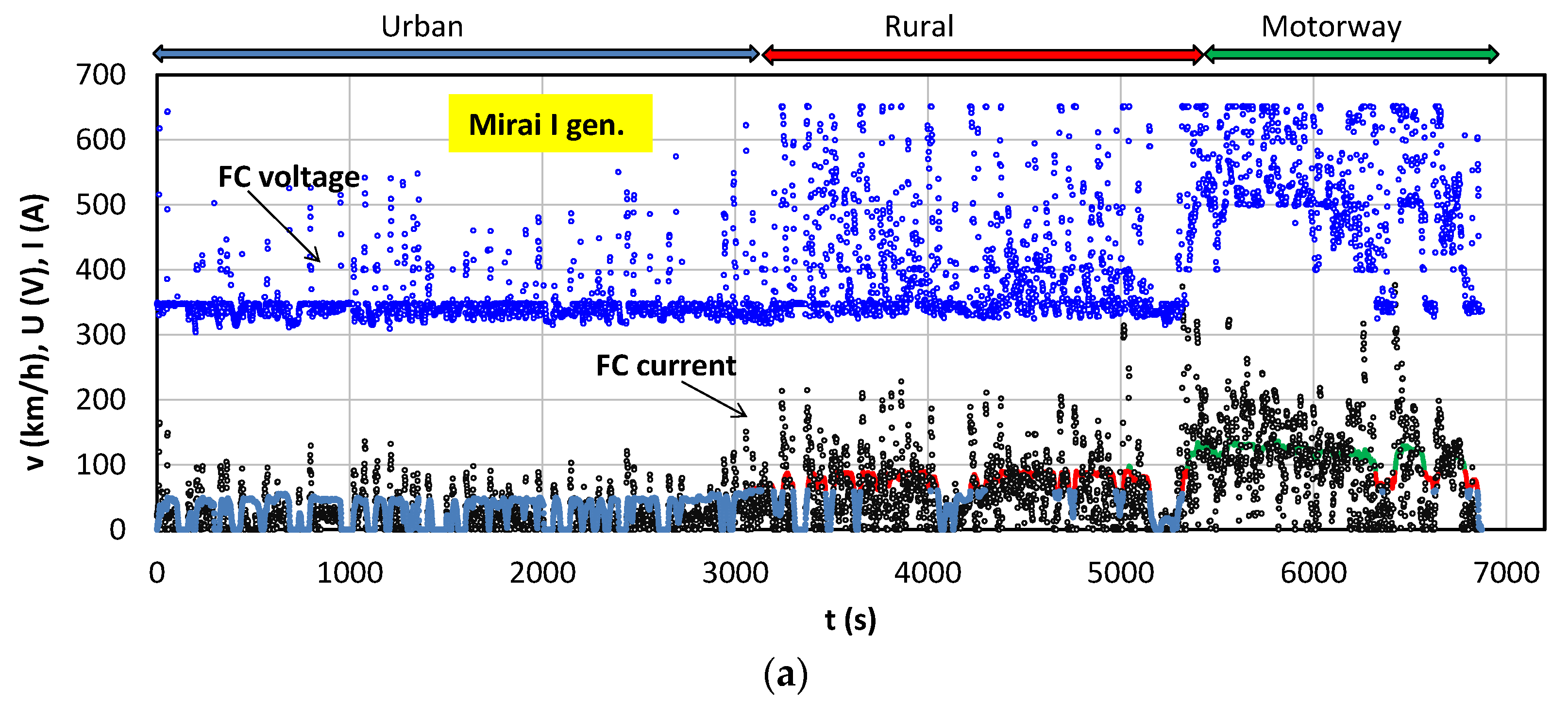 Energies 15 04734 g011a 550