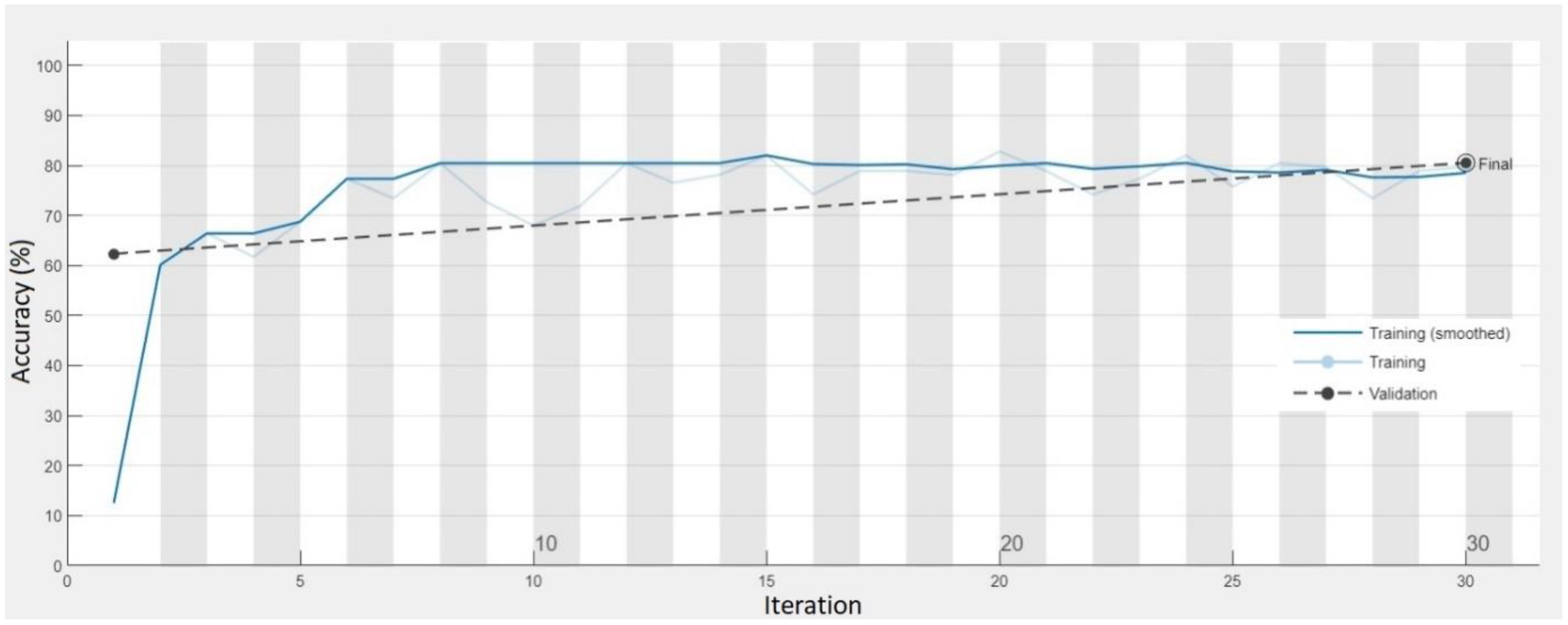 Energies 15 04736 g007