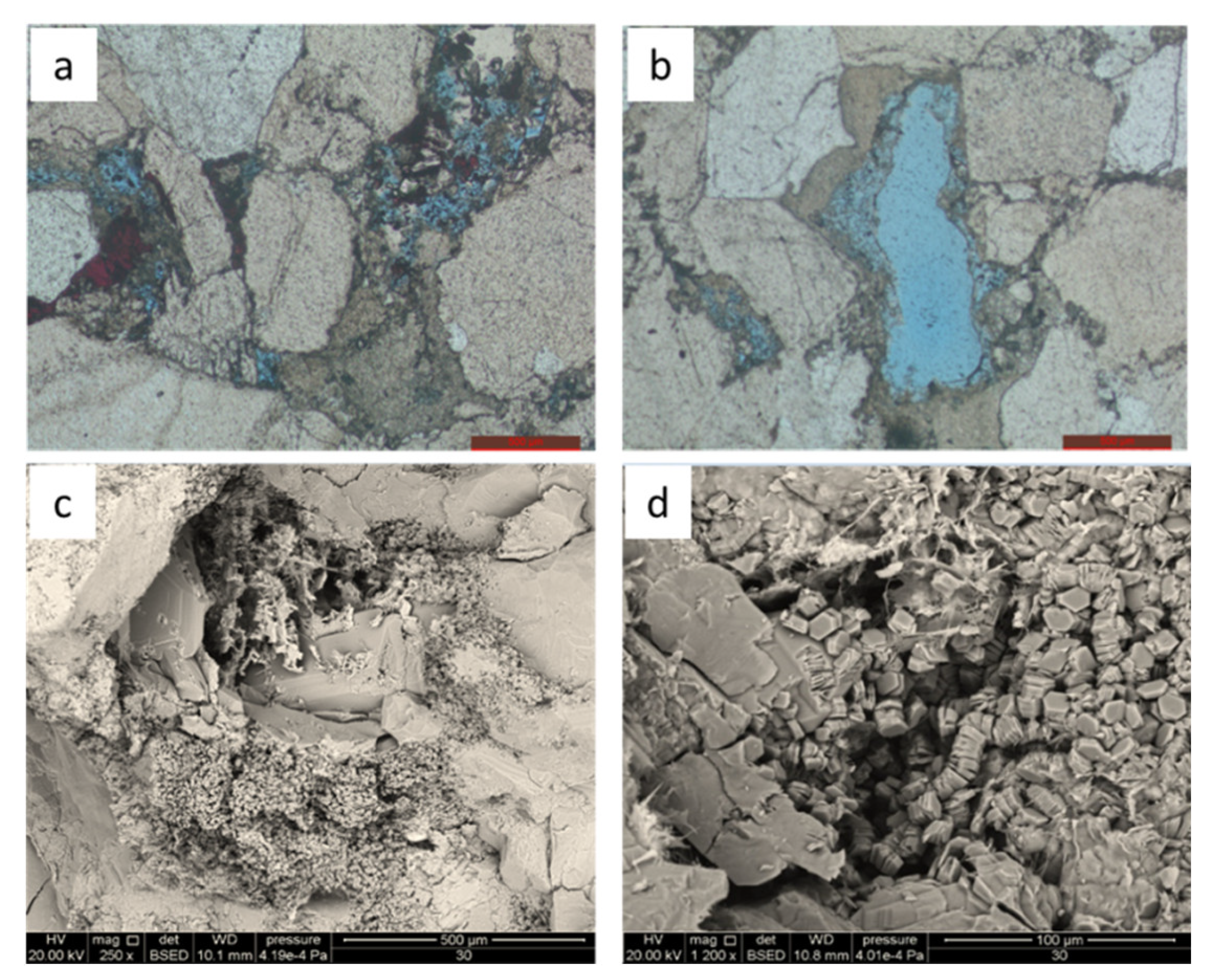 Energies 15 04740 g012