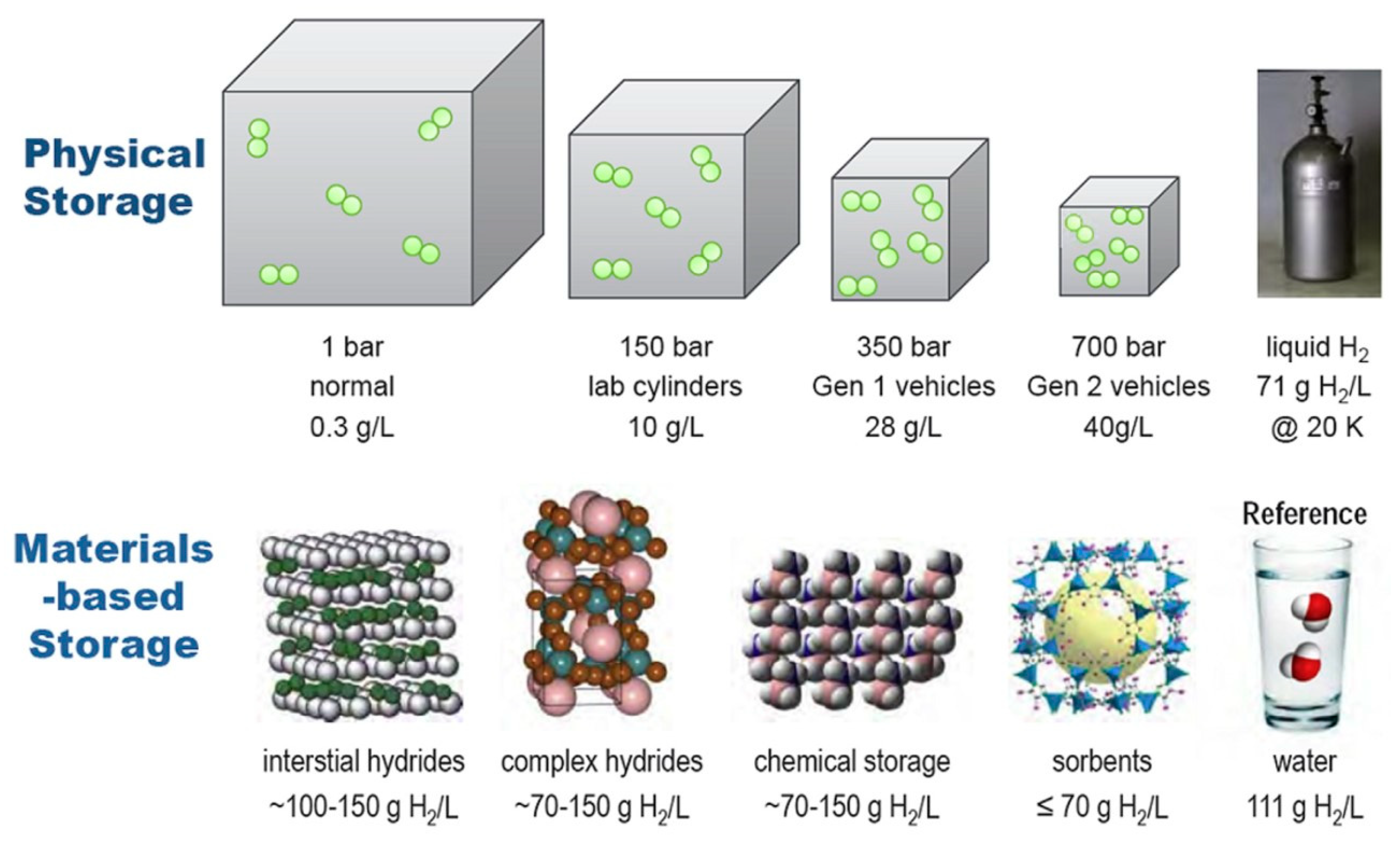 Energies 15 04741 g005 Energies 15 04741 g005