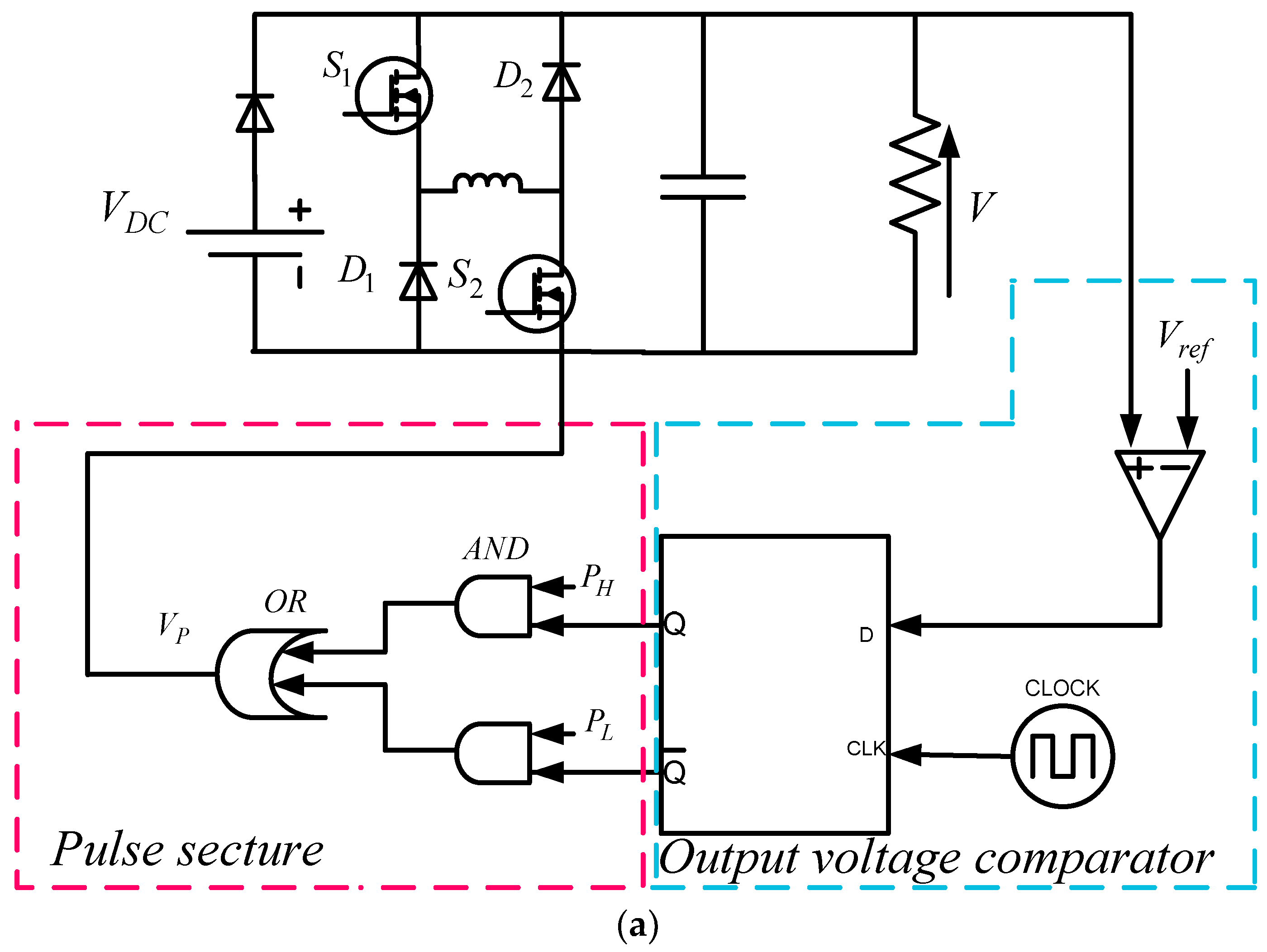 Energies 15 04743 g017a Energies 15 04743 g017a