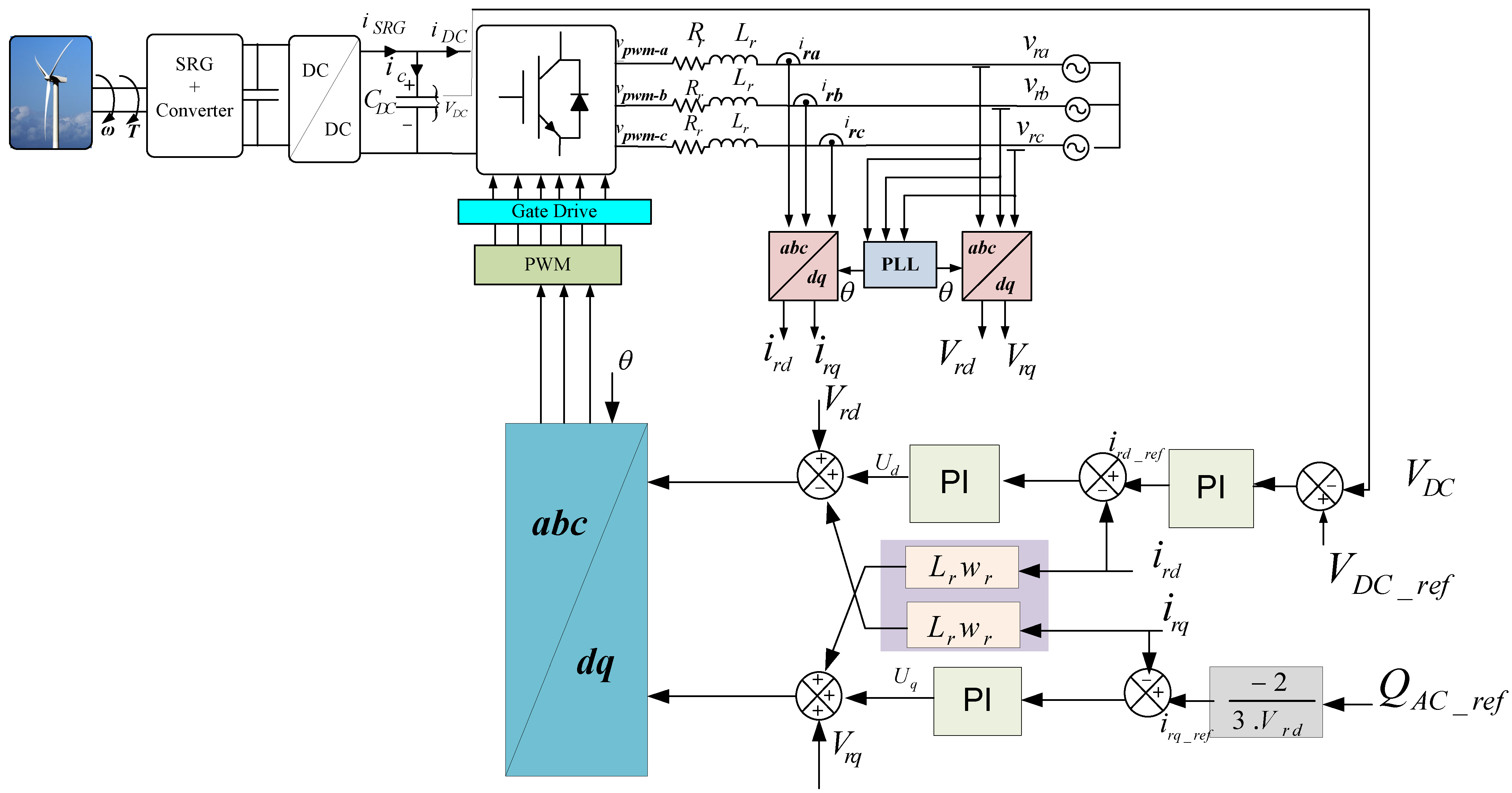 Energies 15 04743 g022 Energies 15 04743 g022