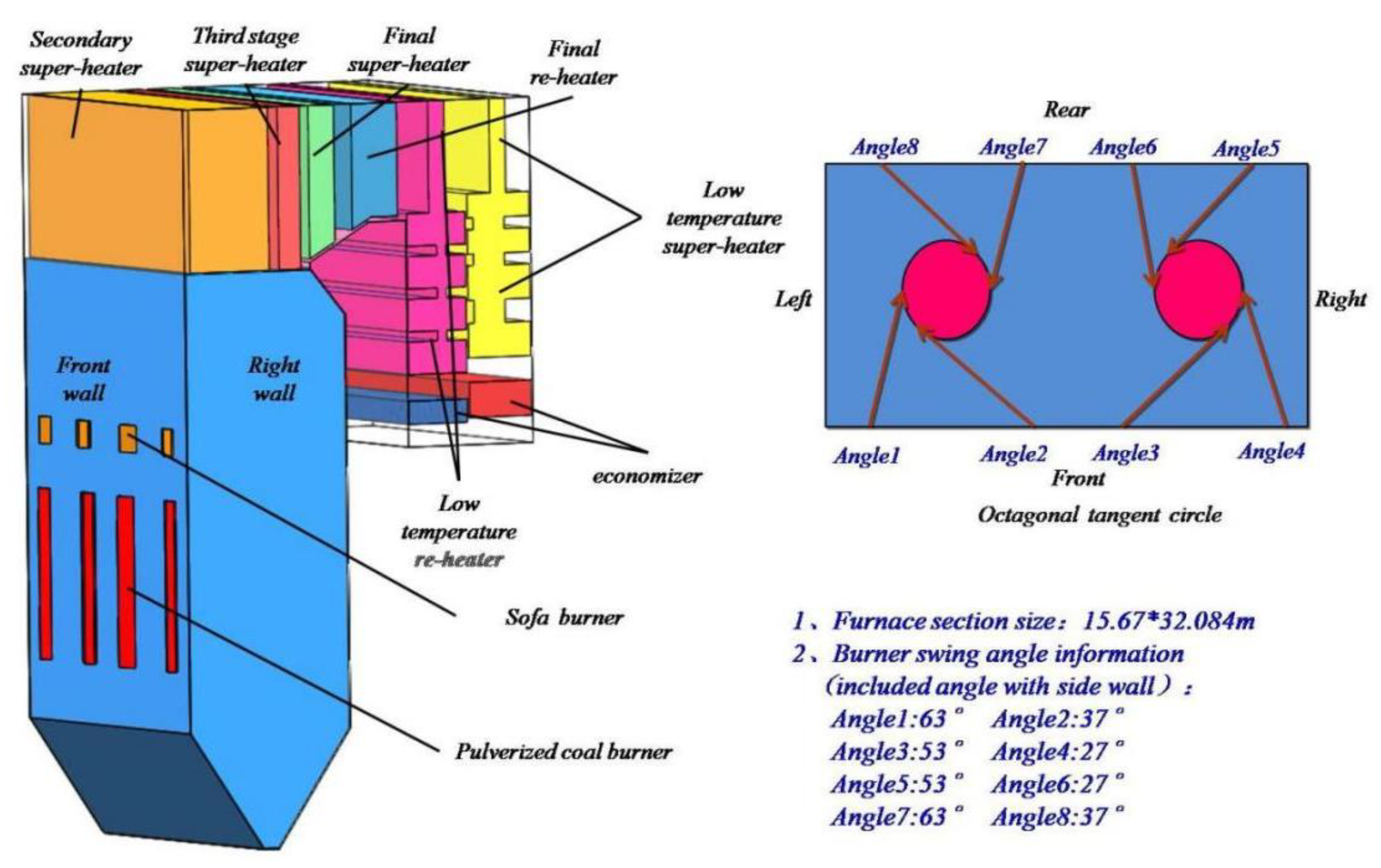 Energies 15 04745 g002
