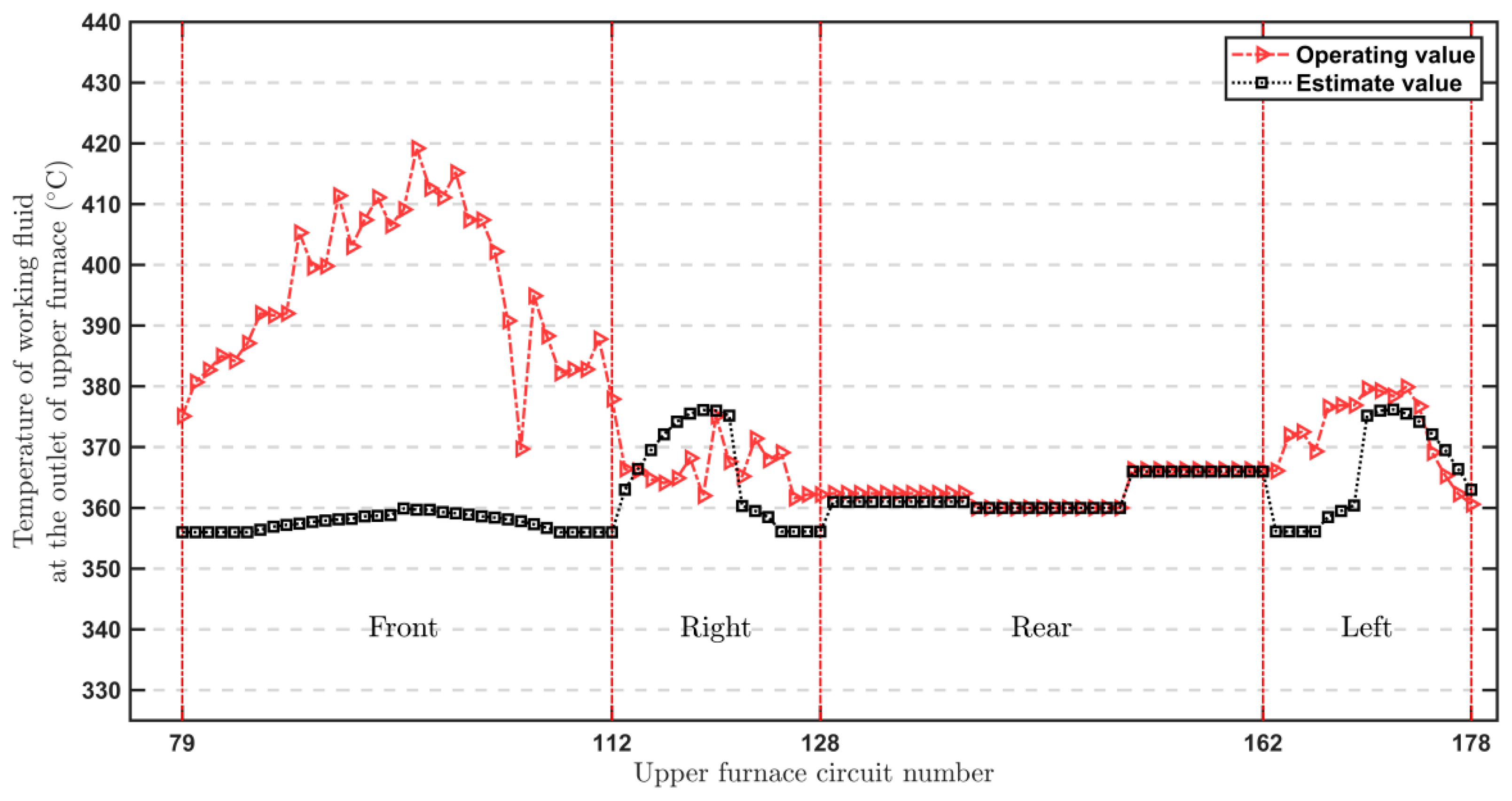 Energies 15 04745 g013