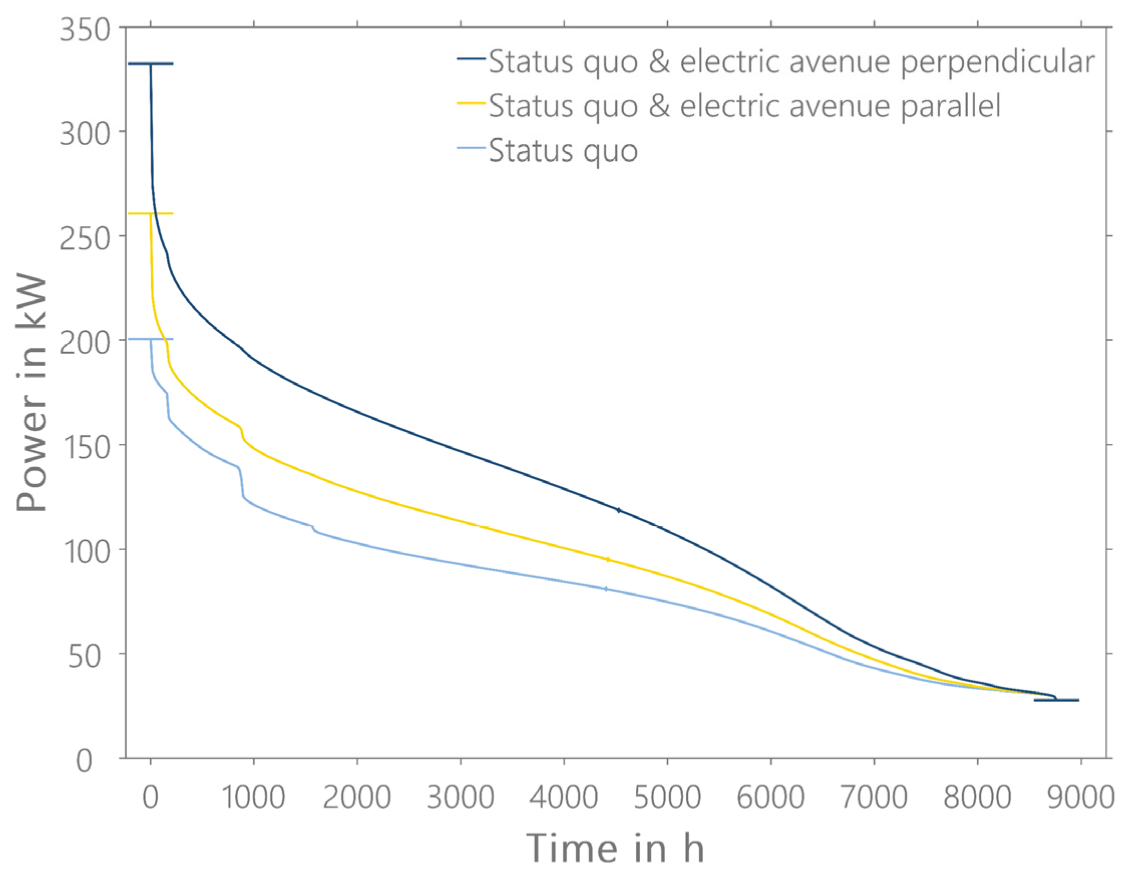Energies 15 04748 g019