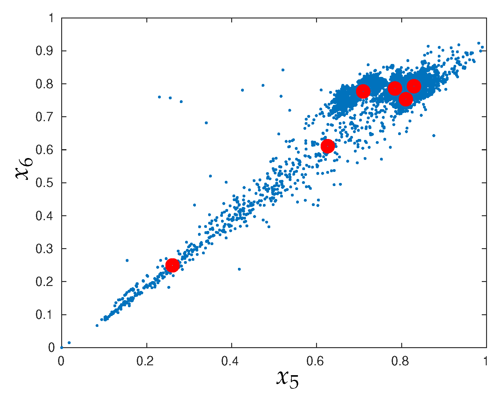 Energies 15 04752 g001 550