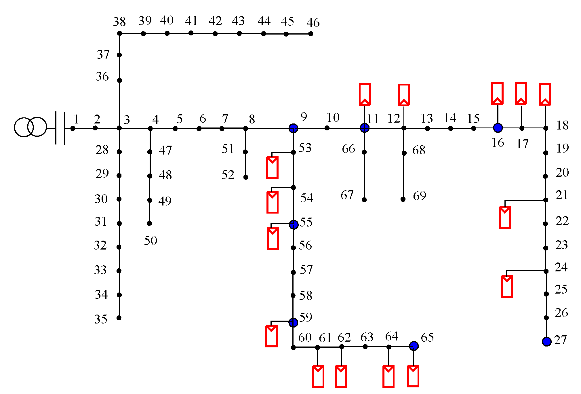 Energies 15 04752 g005 550