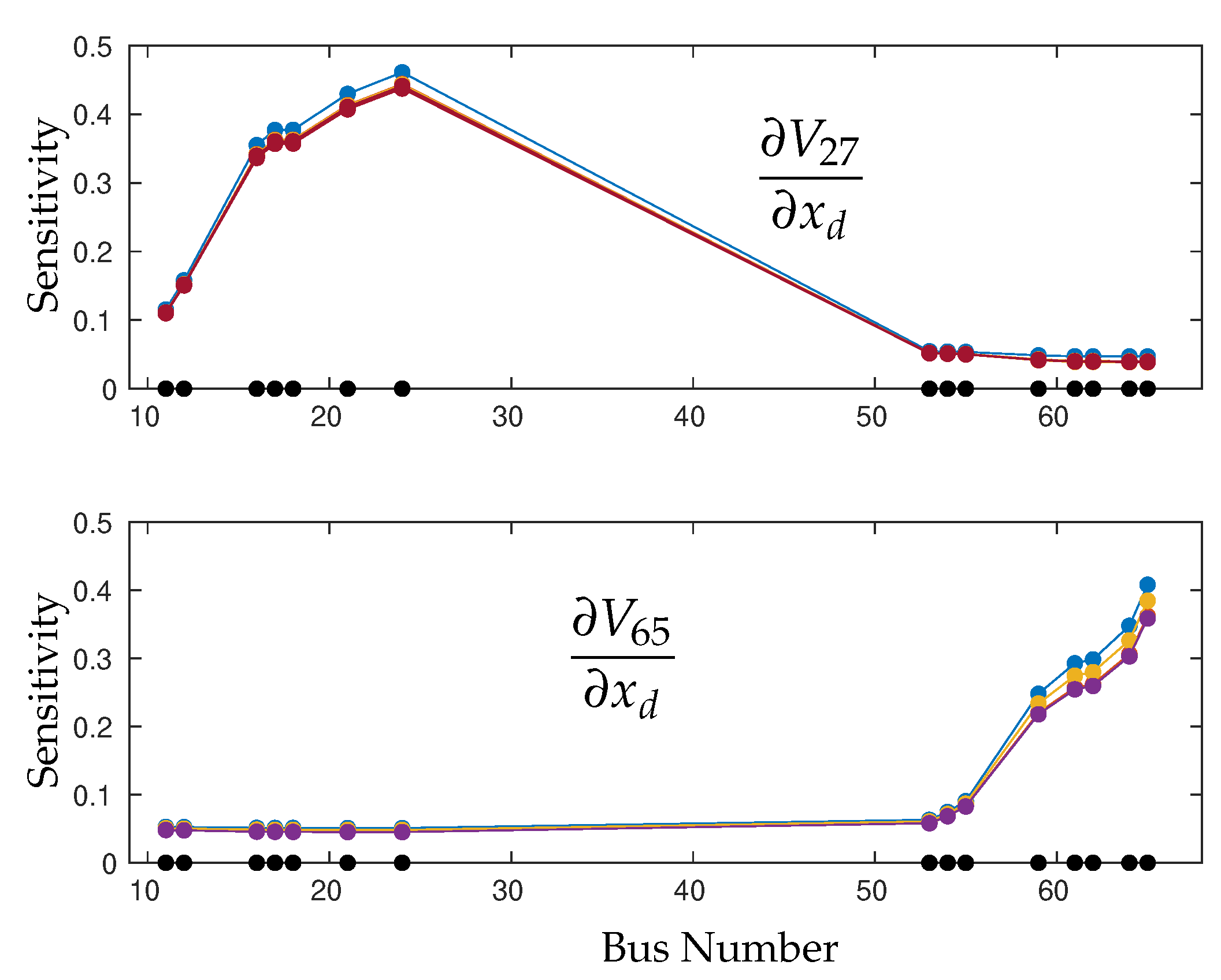 Energies 15 04752 g008 550