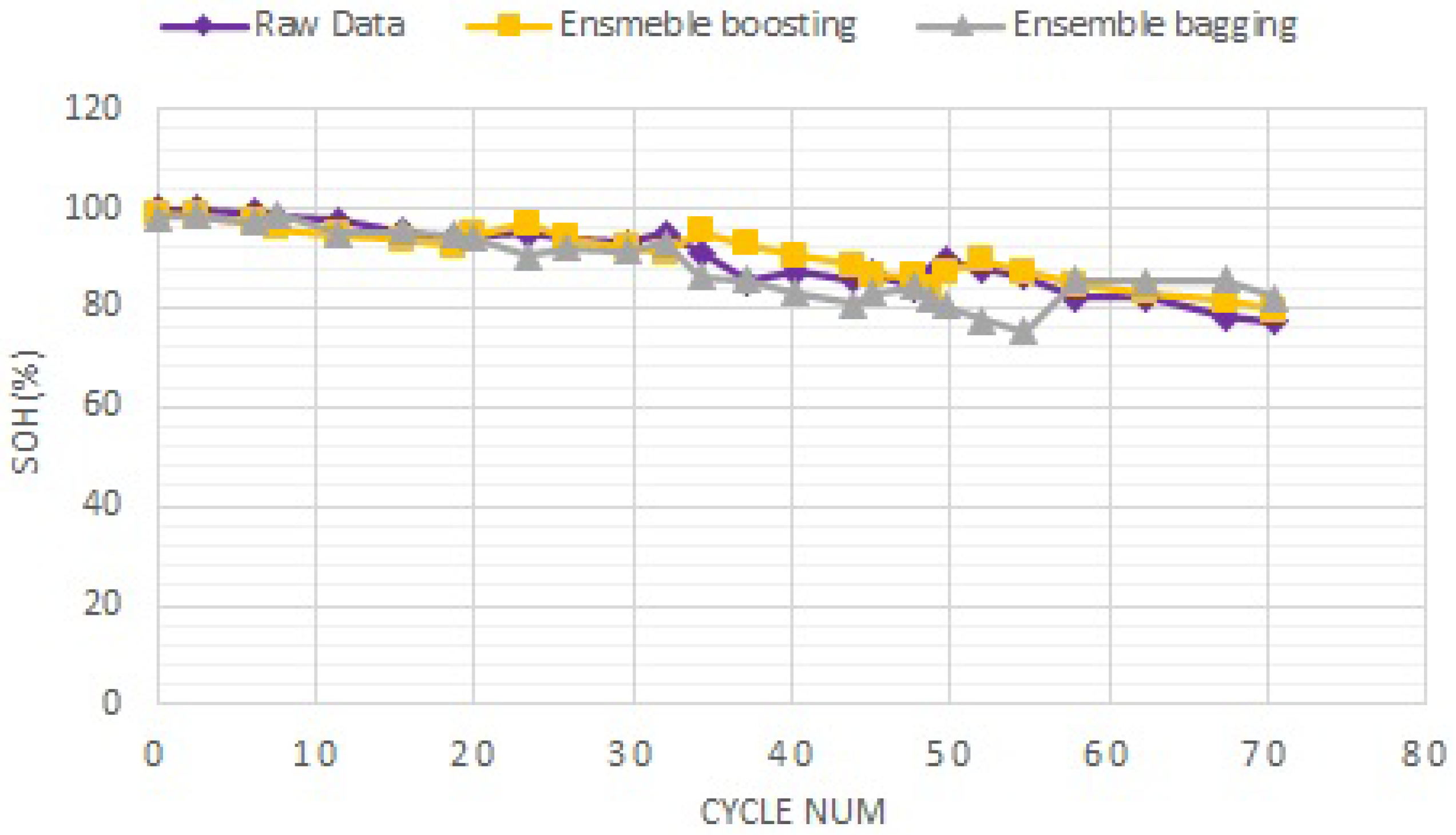 Energies 15 04753 g008