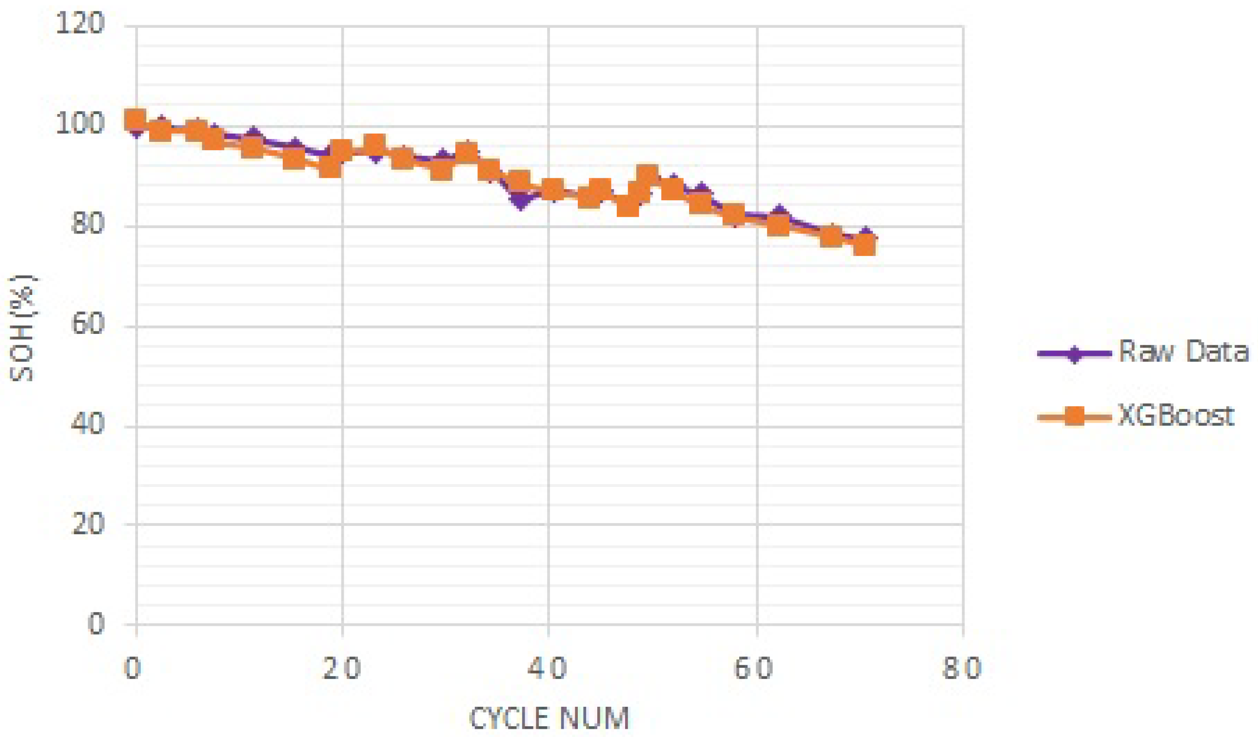 Energies 15 04753 g009