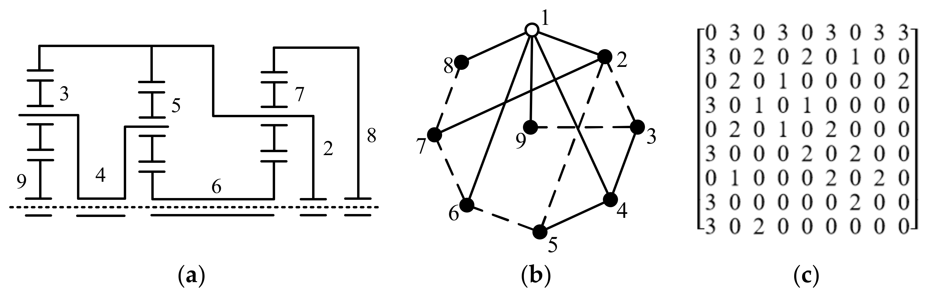 Energies 15 04755 g004 550