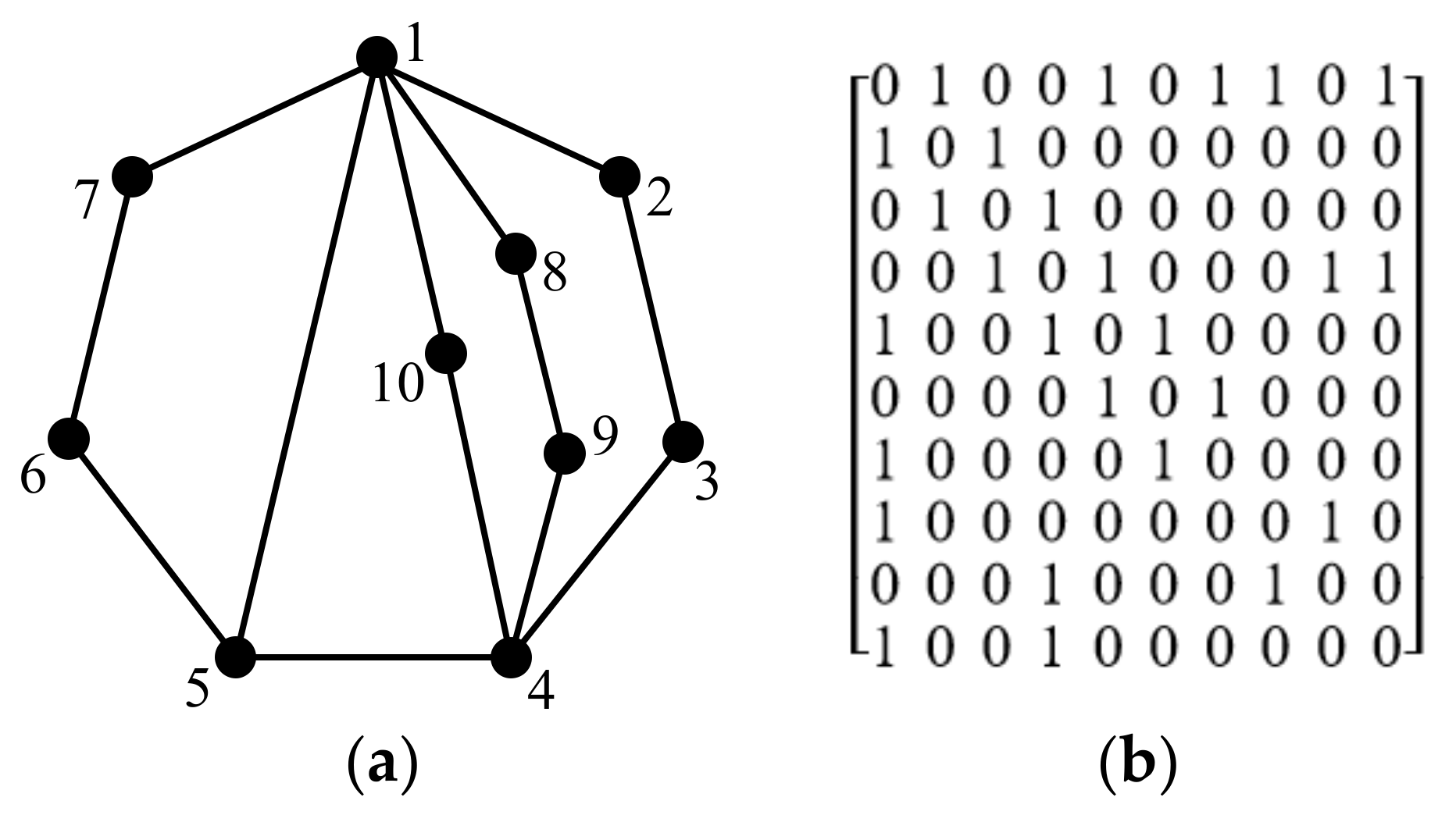 Energies 15 04755 g006 550