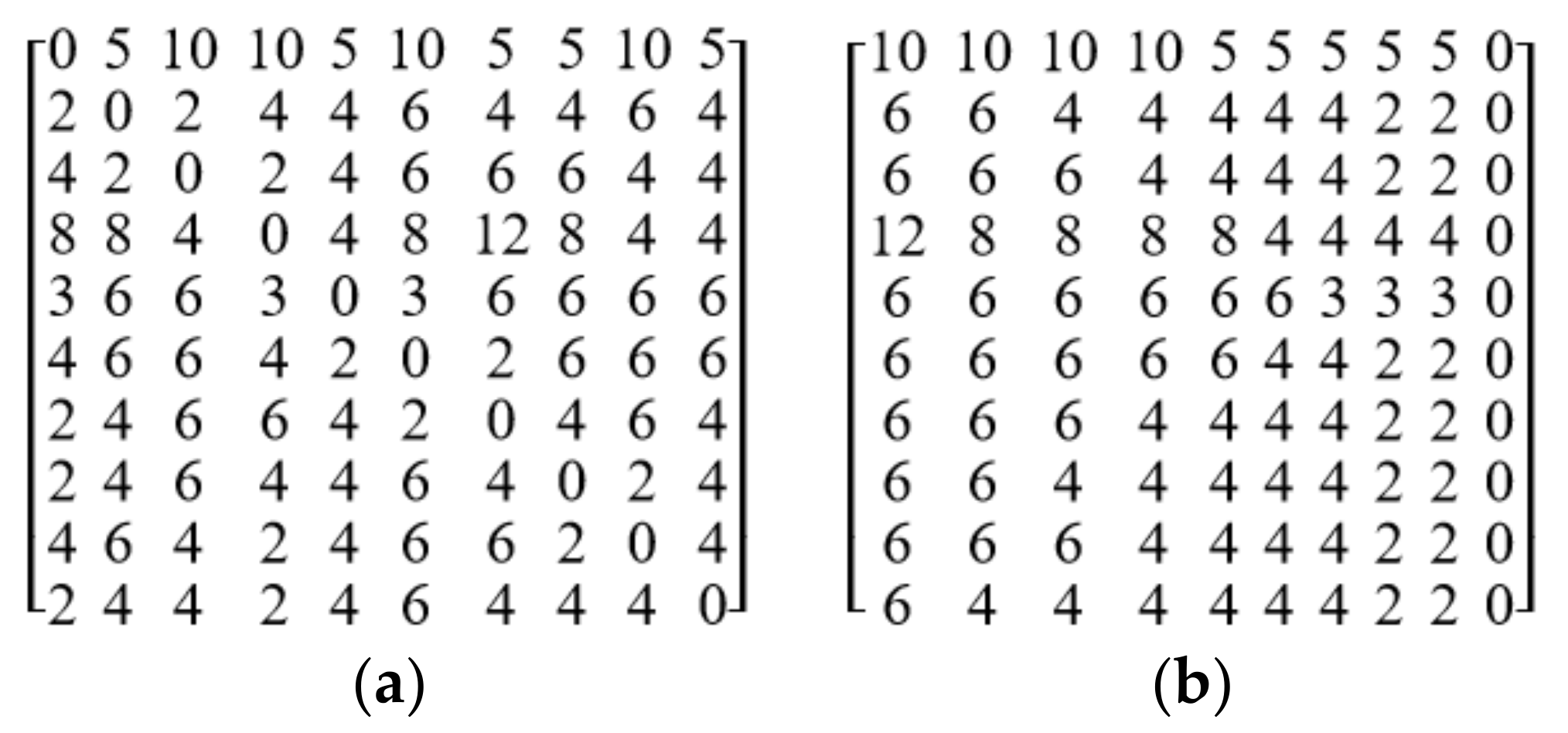 Energies 15 04755 g008 550