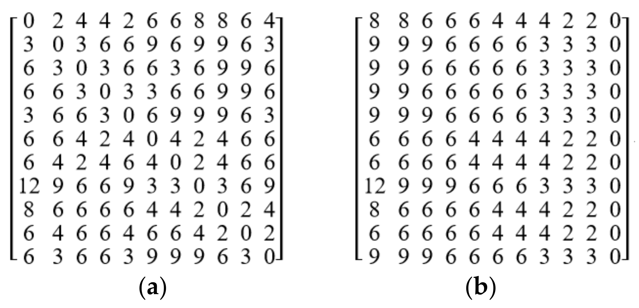 Energies 15 04755 g014 550