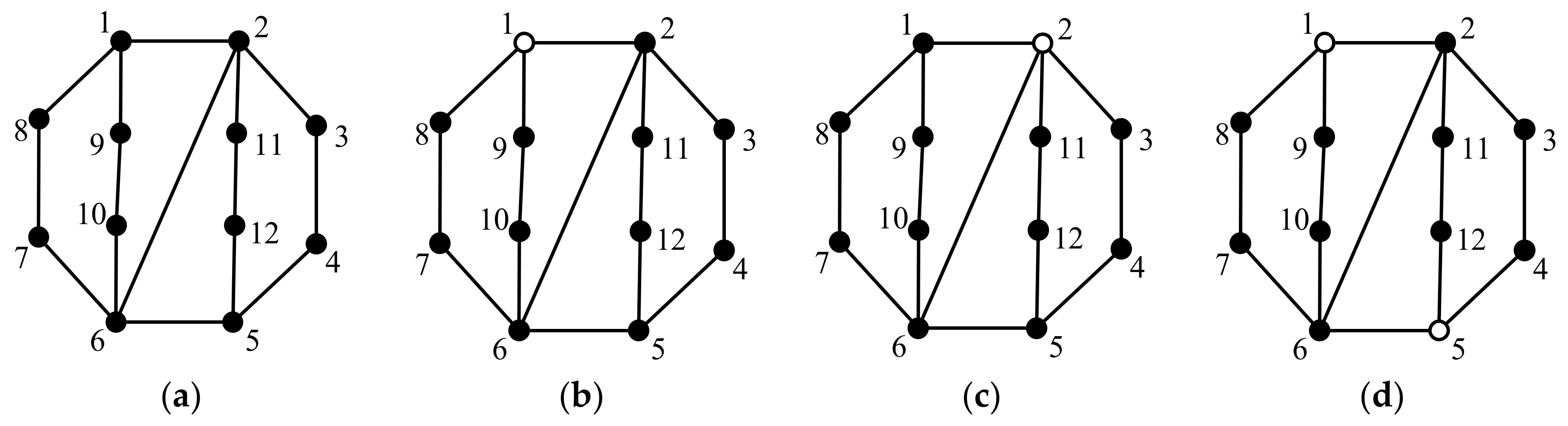 Energies 15 04755 g018 550