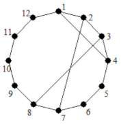 Energies 15 04755 i001