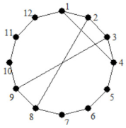 Energies 15 04755 i003