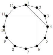 Energies 15 04755 i005